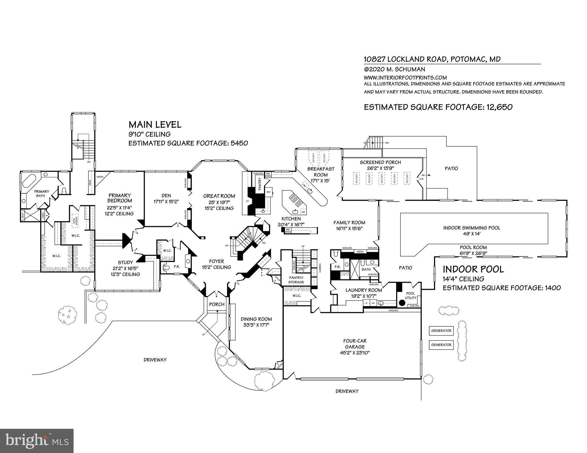 POTOMAC - Residential