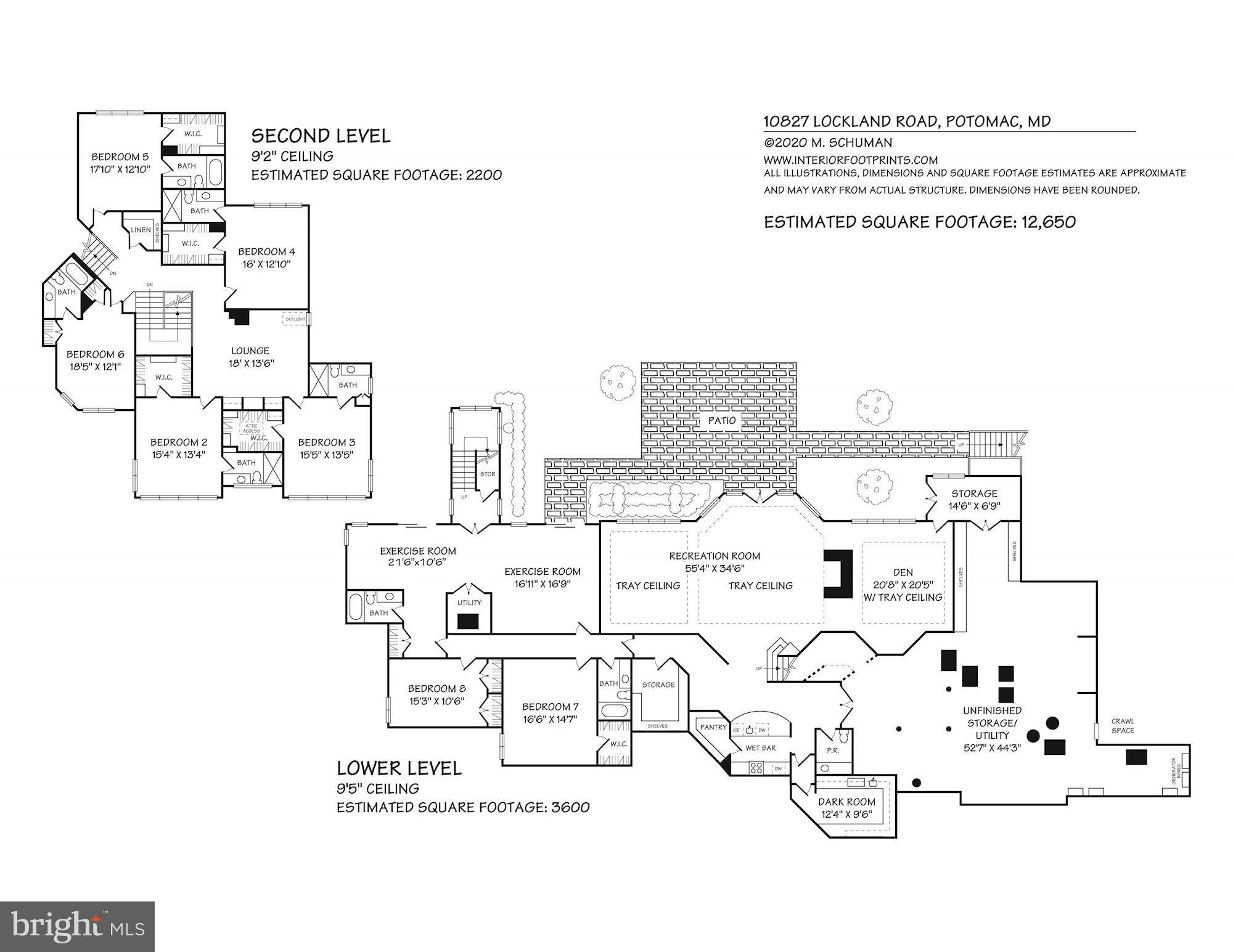 POTOMAC - Residential