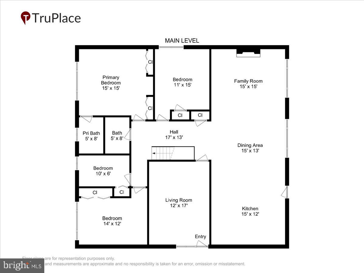 KEMP MILL ESTATES - Residential