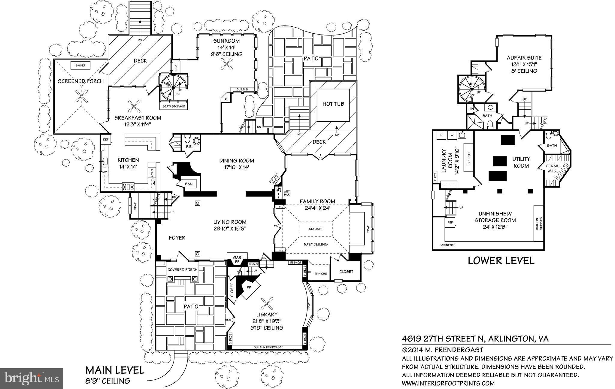 FOREST HILLS - Residential