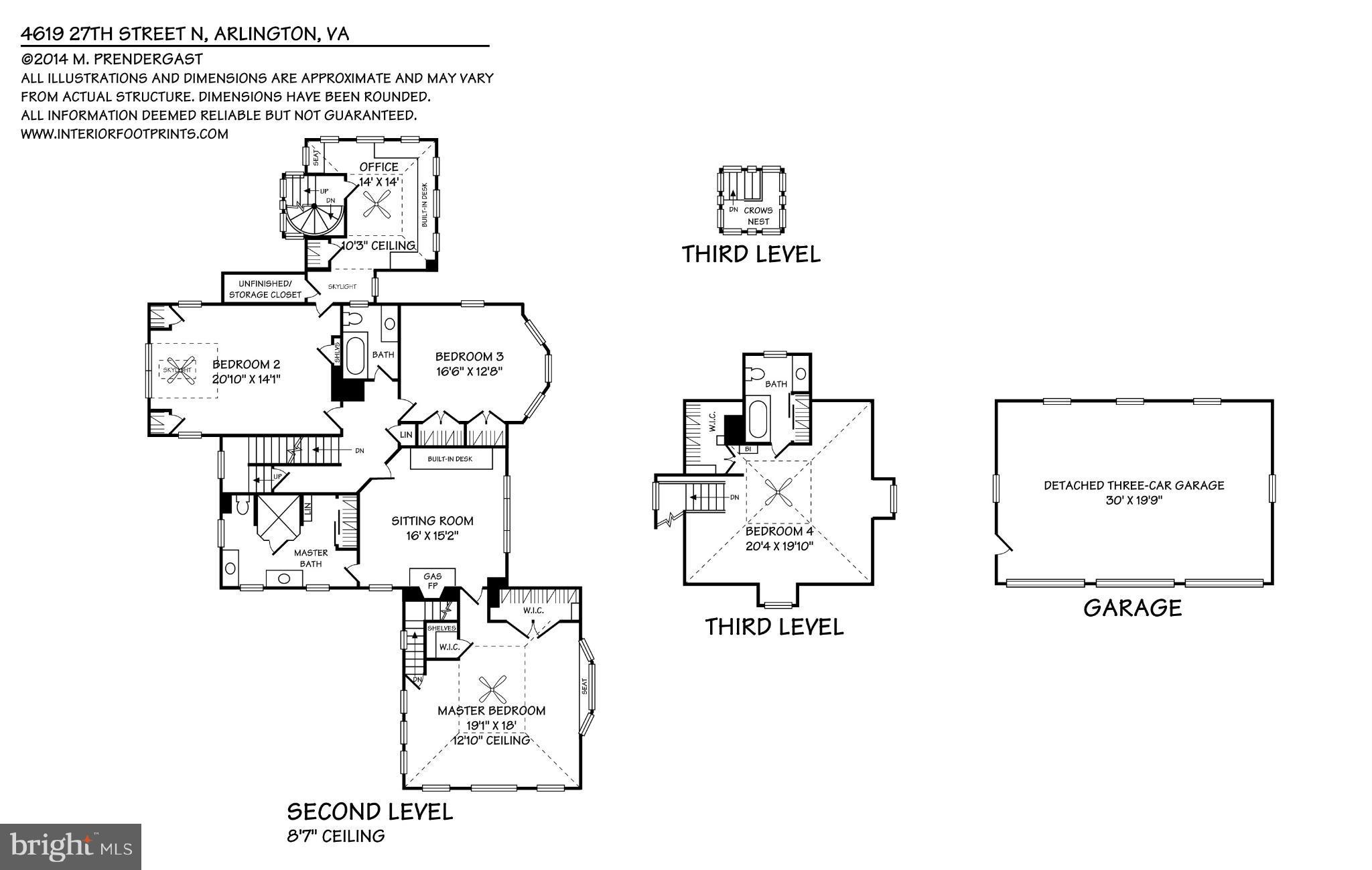 FOREST HILLS - Residential