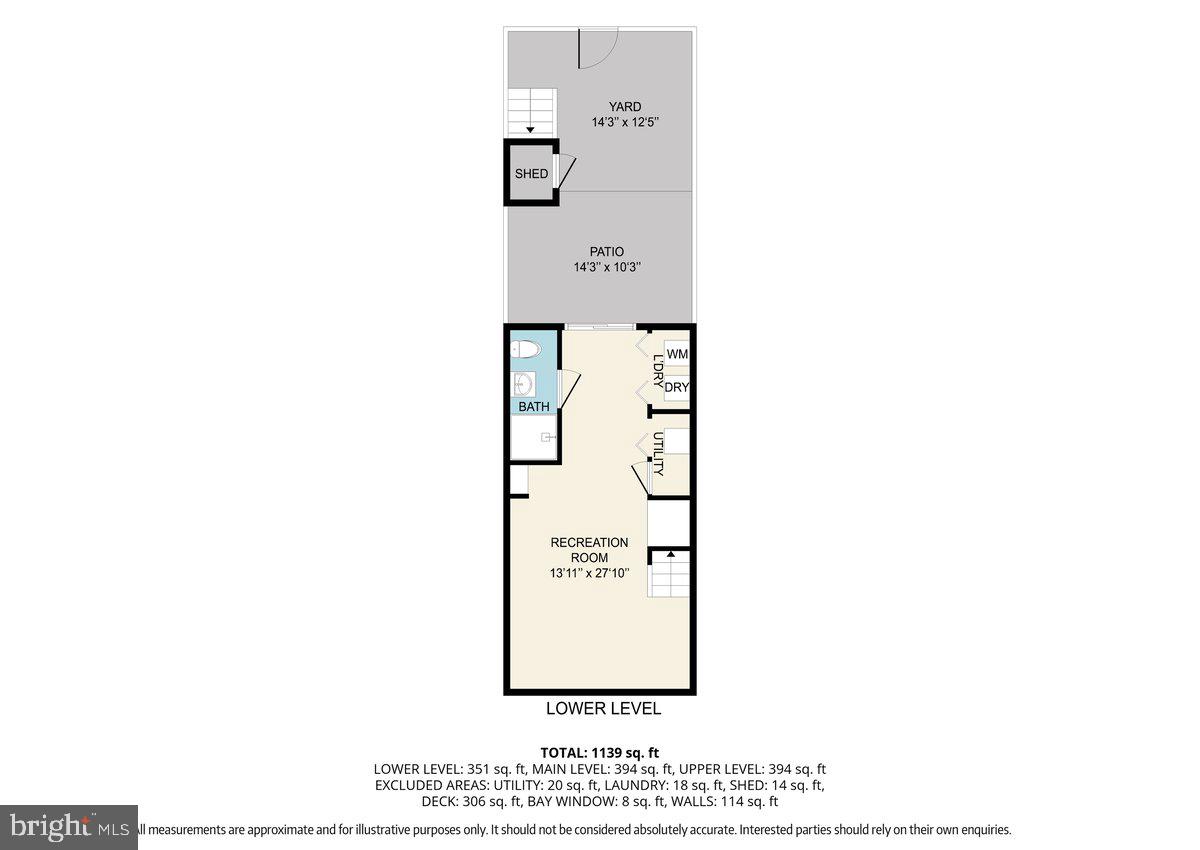 COUNTRYSIDE - Residential