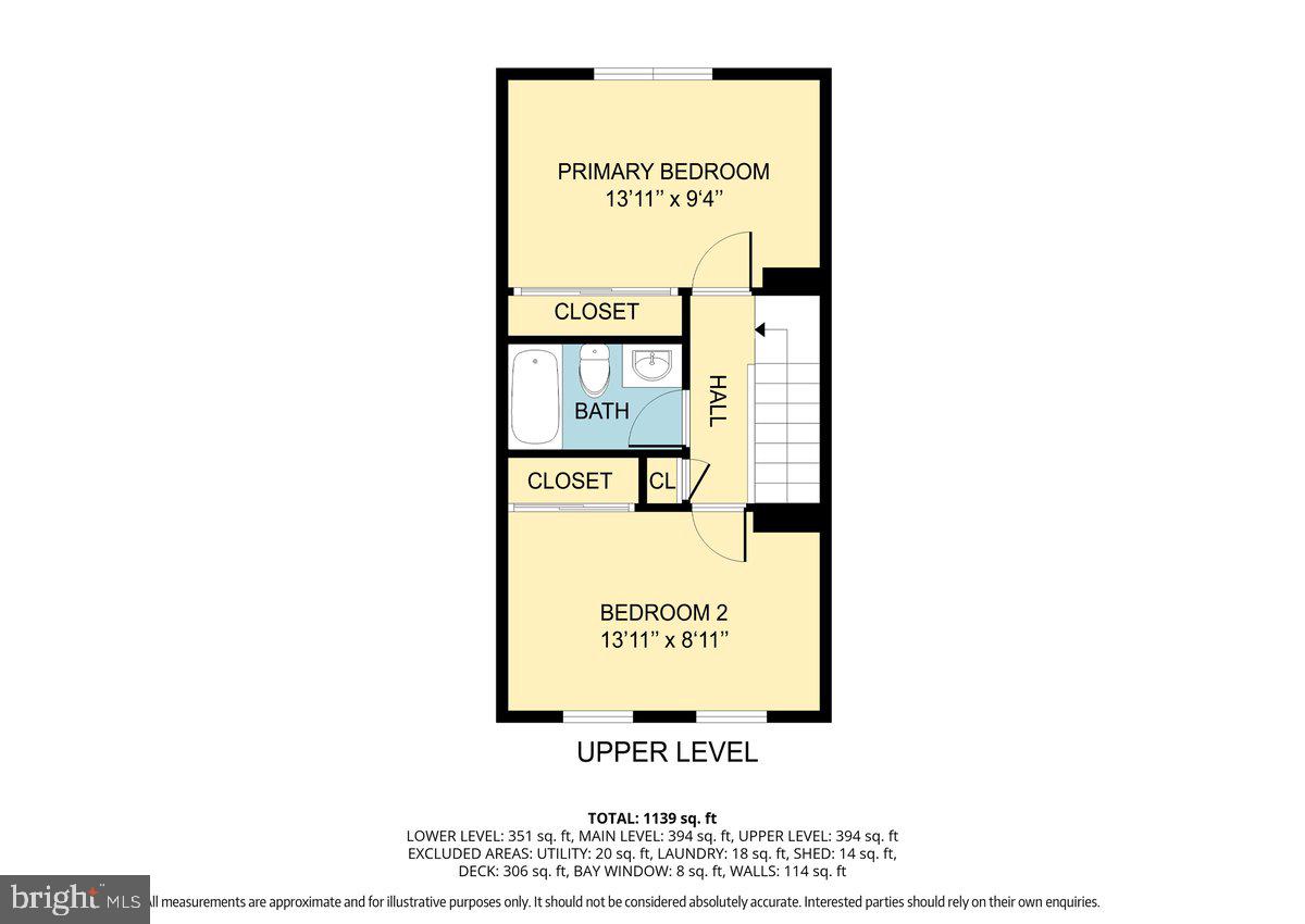 COUNTRYSIDE - Residential
