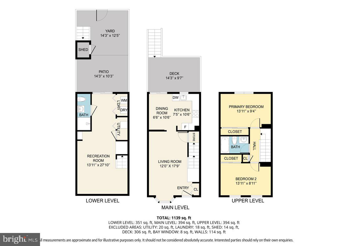 COUNTRYSIDE - Residential