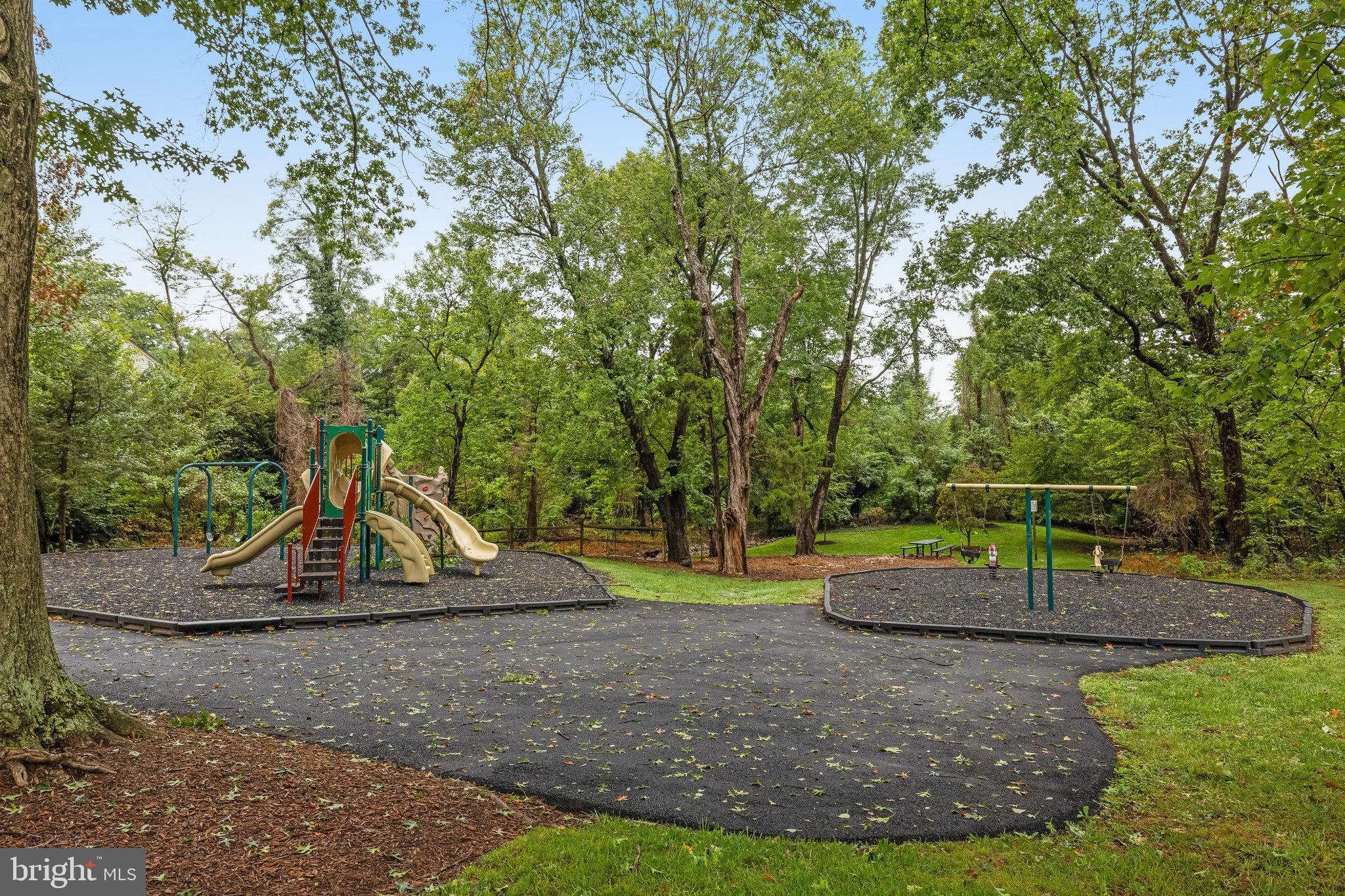 COUNTRYSIDE - Residential