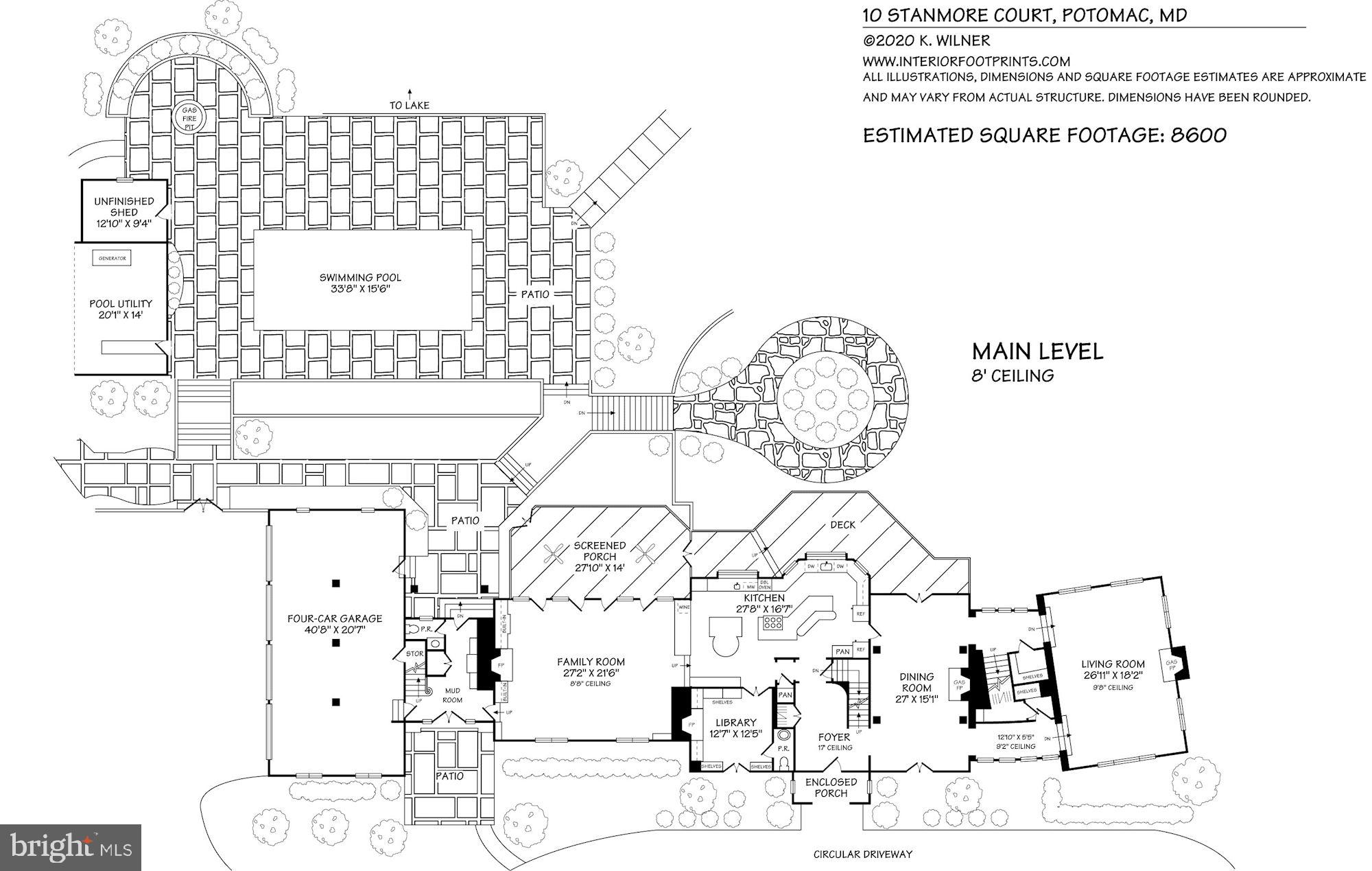 GREAT FALLS ESTATES - Residential