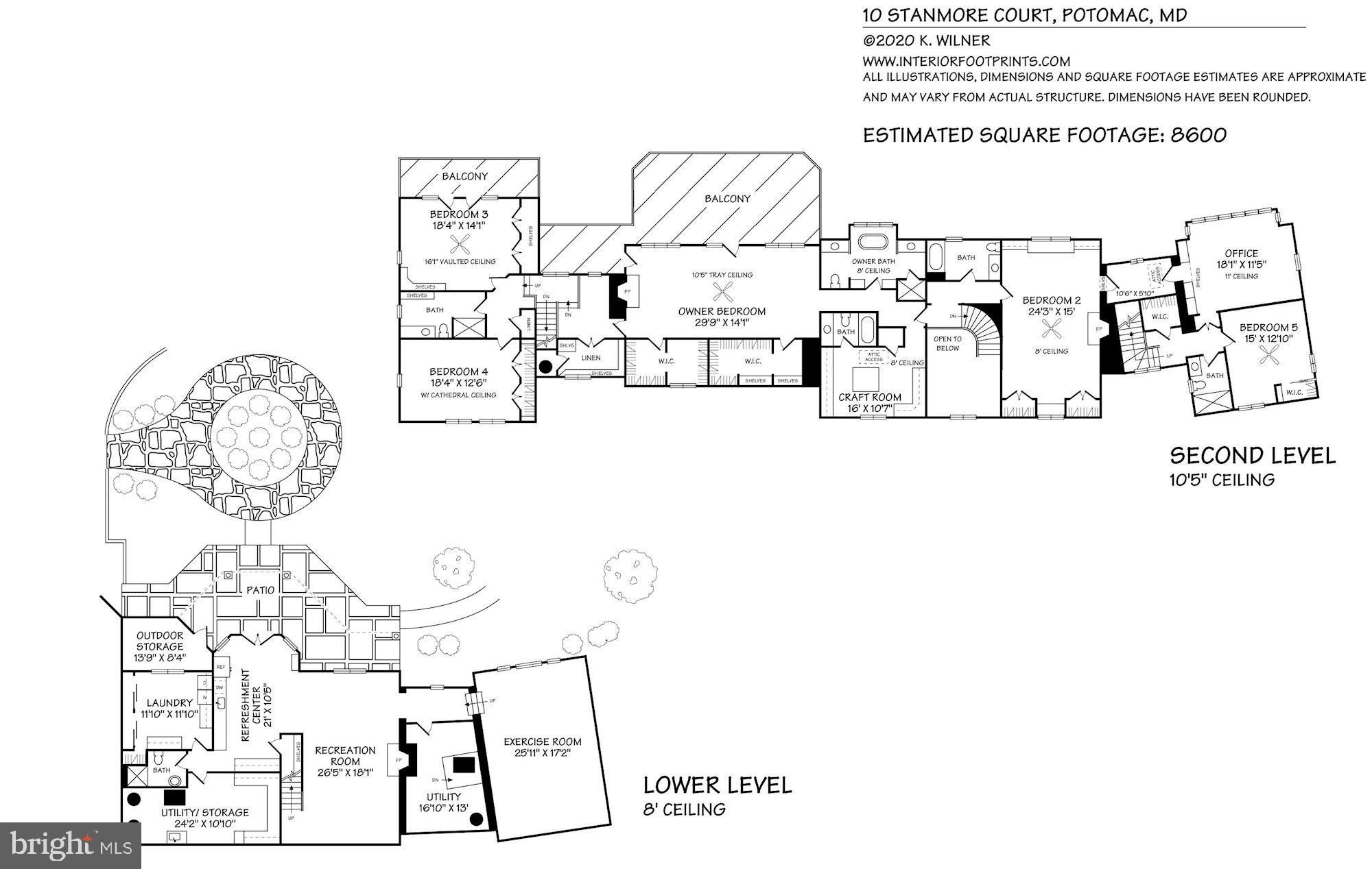 GREAT FALLS ESTATES - Residential