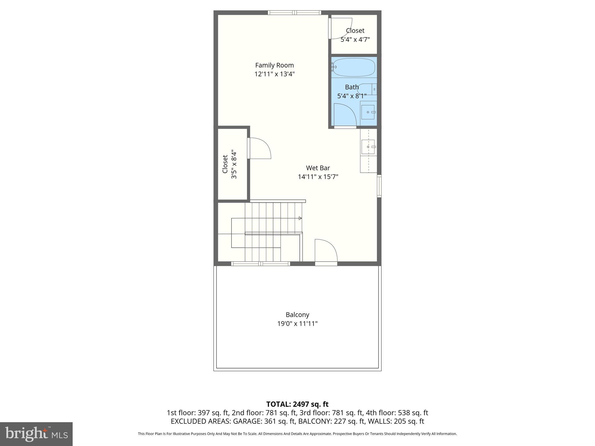 LOCUST POINT - Residential
