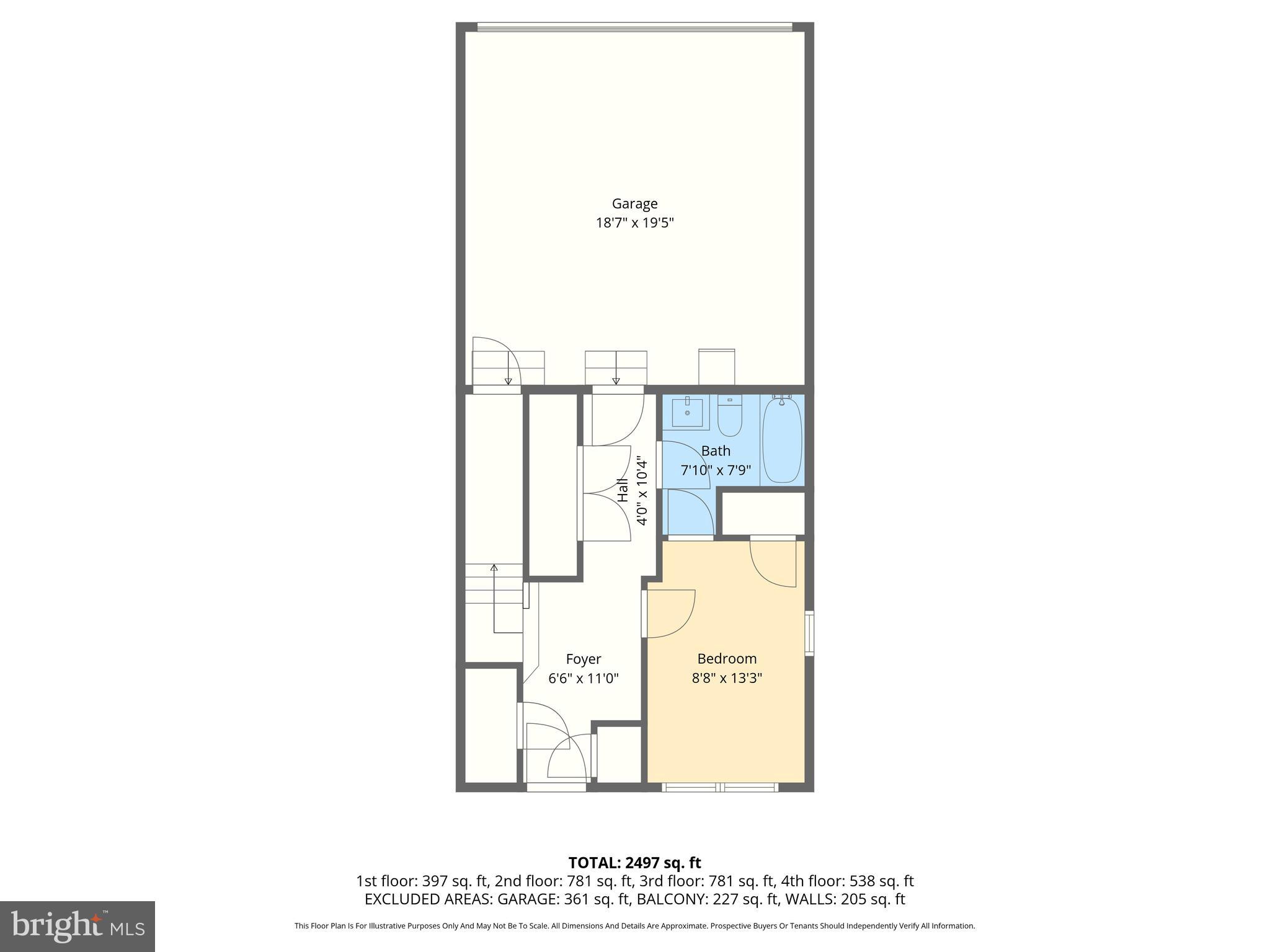 LOCUST POINT - Residential