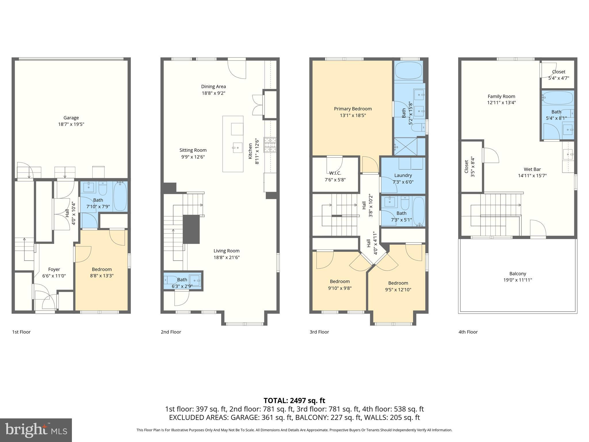 LOCUST POINT - Residential
