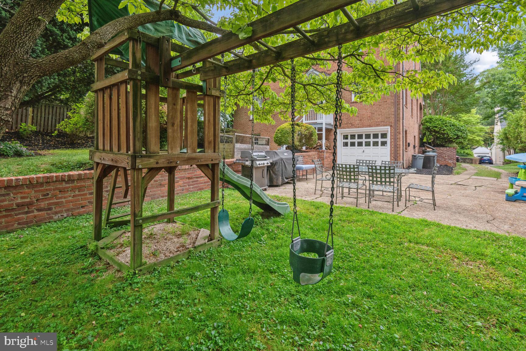 CHEVY CHASE VILLAGE - Residential