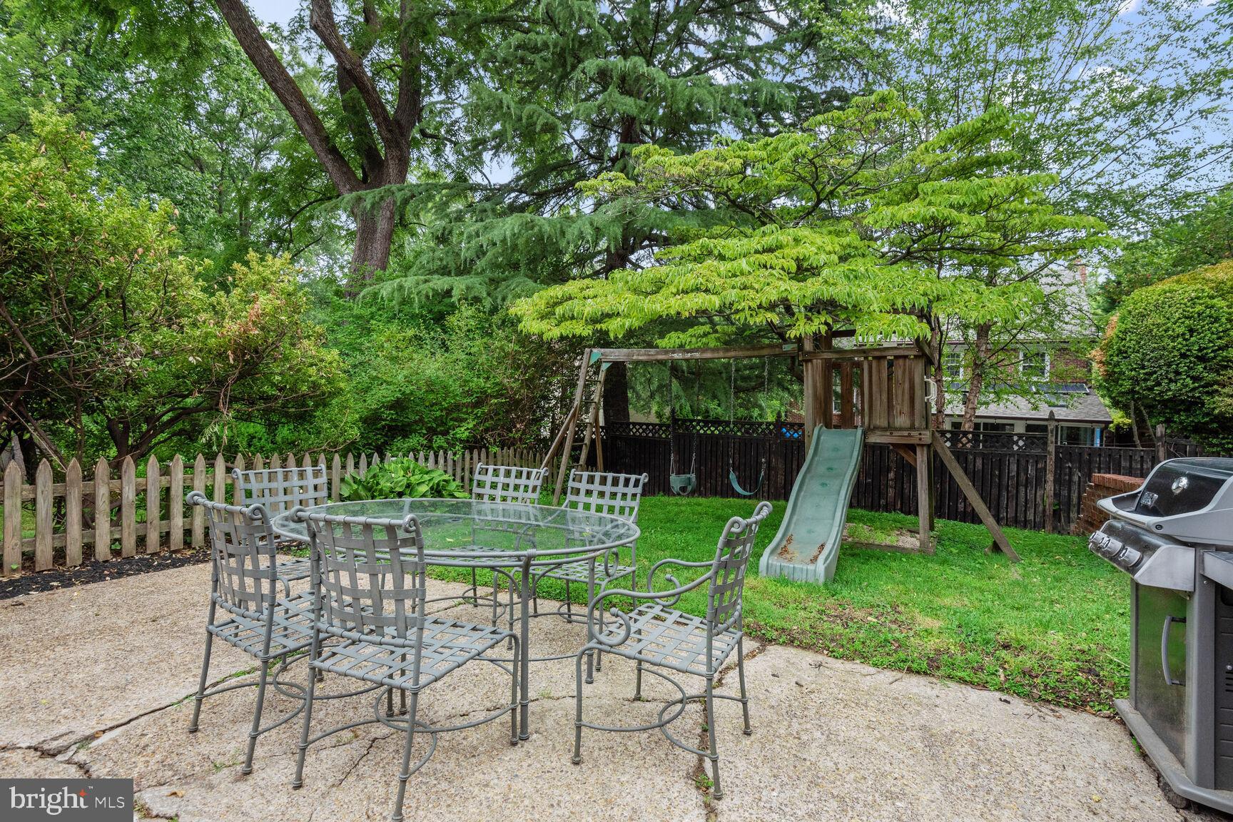 CHEVY CHASE VILLAGE - Residential