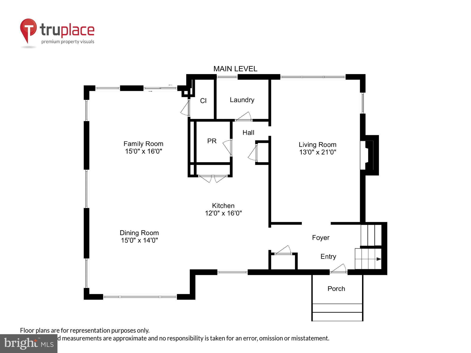 KENWOOD PARK - Residential