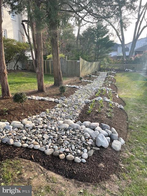 KENWOOD PARK - Residential