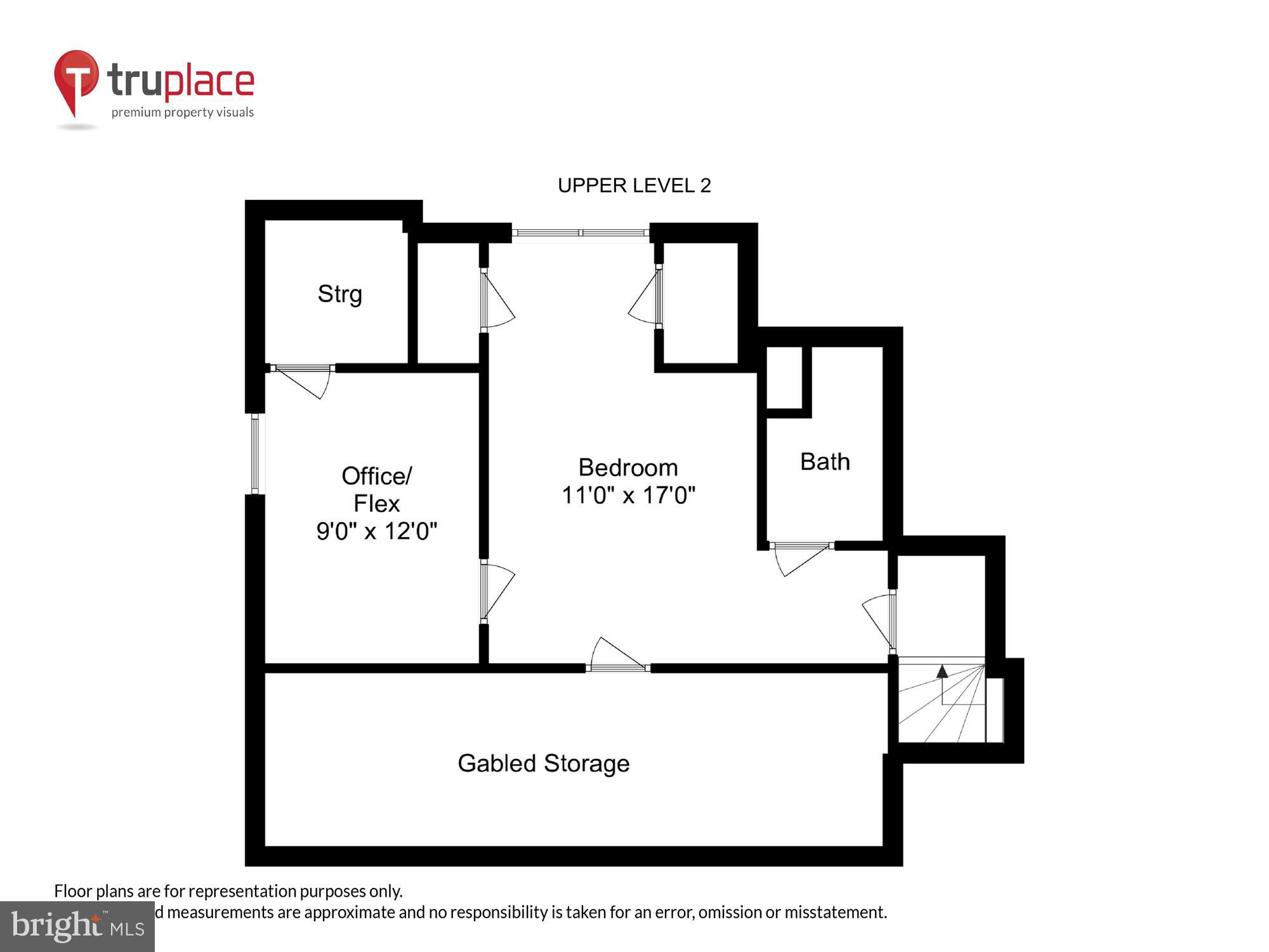 KENWOOD PARK - Residential