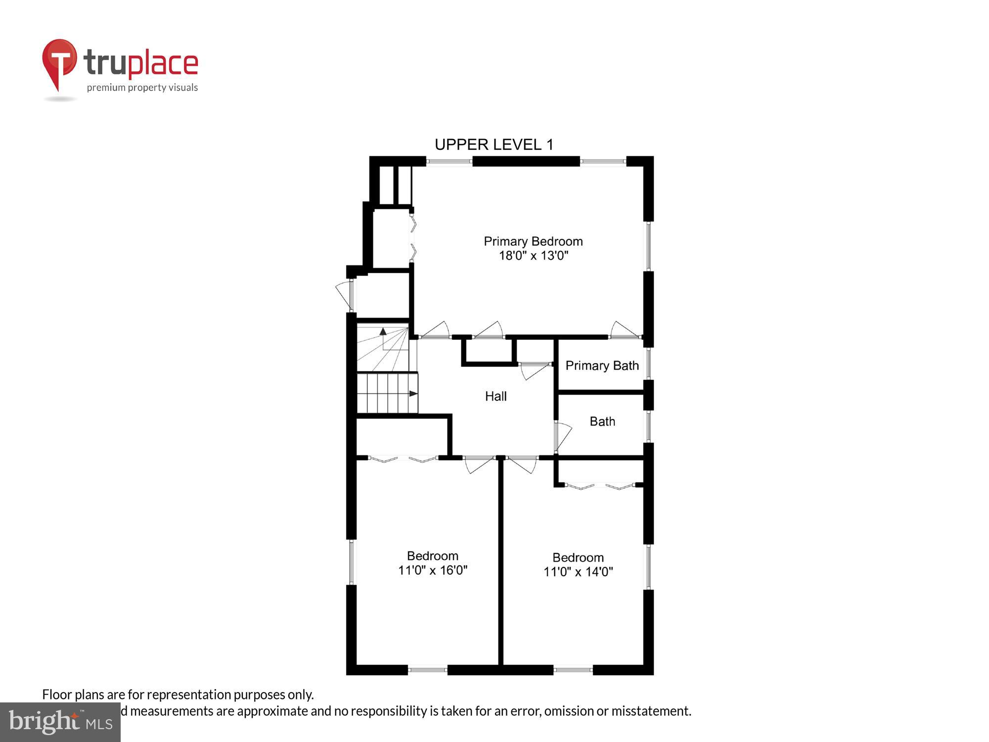 KENWOOD PARK - Residential