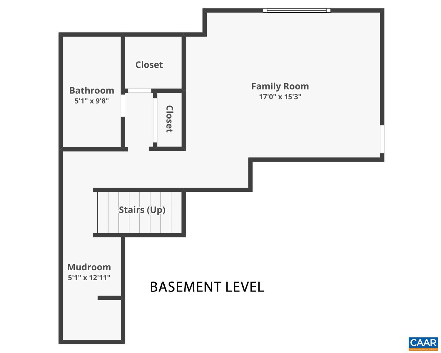 CHESTERFIELD - Residential Lease