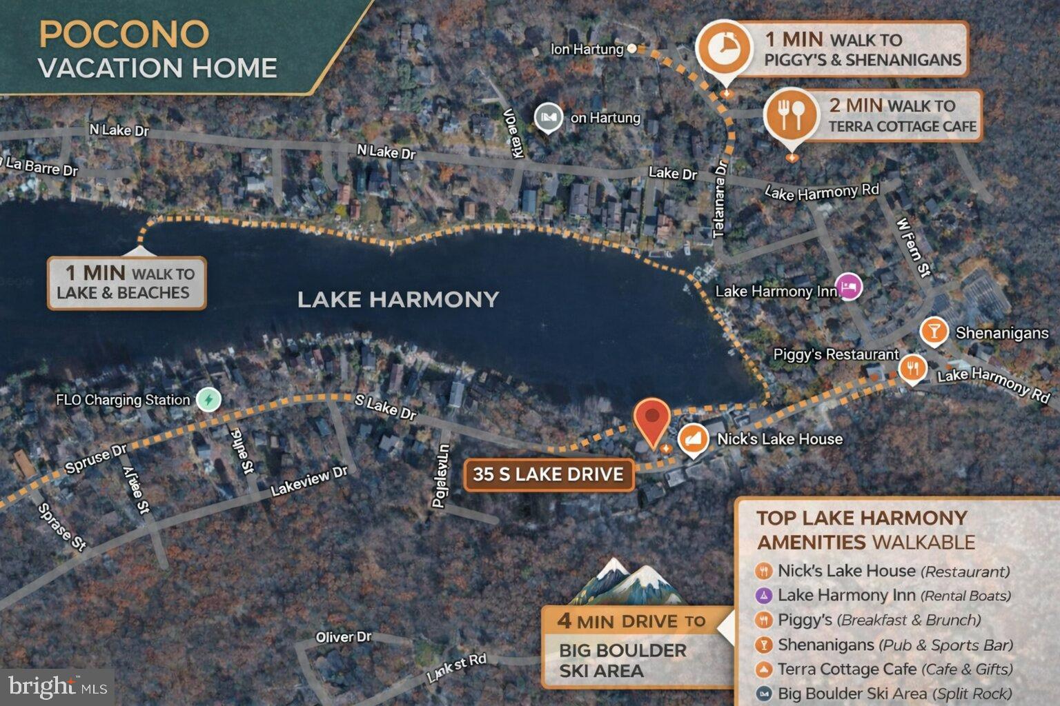 LAKE HARMONY - Residential