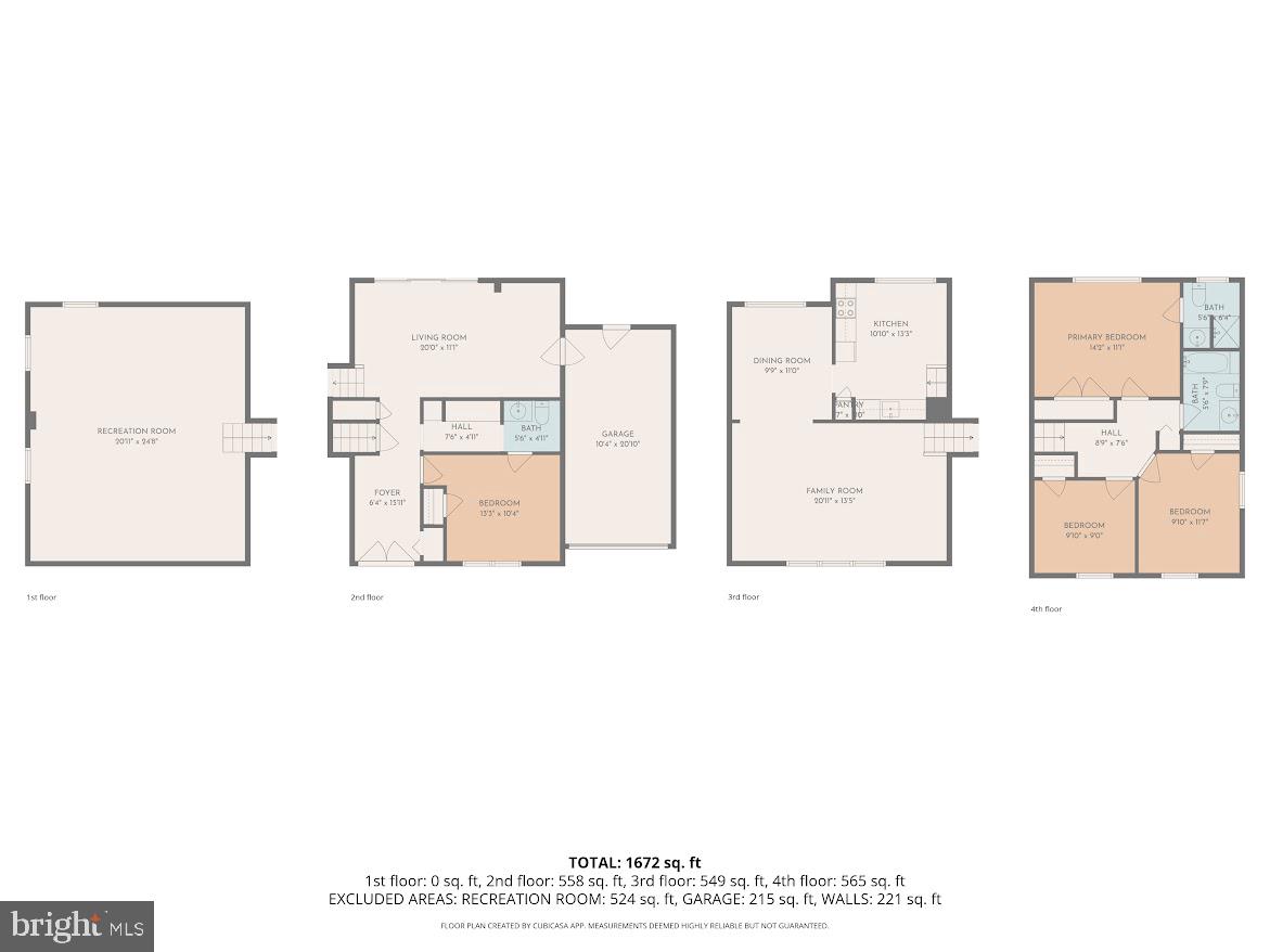 FORT WASHINGTON FOREST - Residential