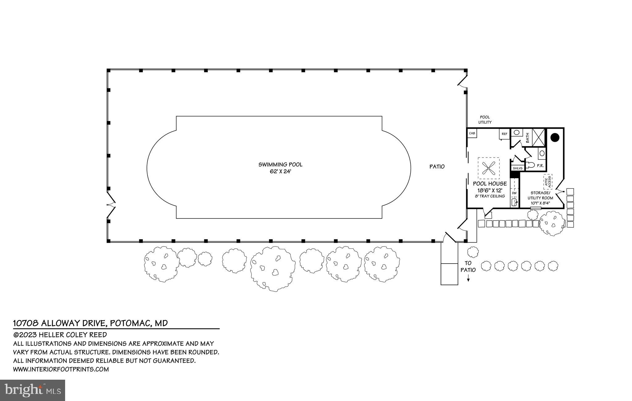 POTOMAC FALLS - Residential