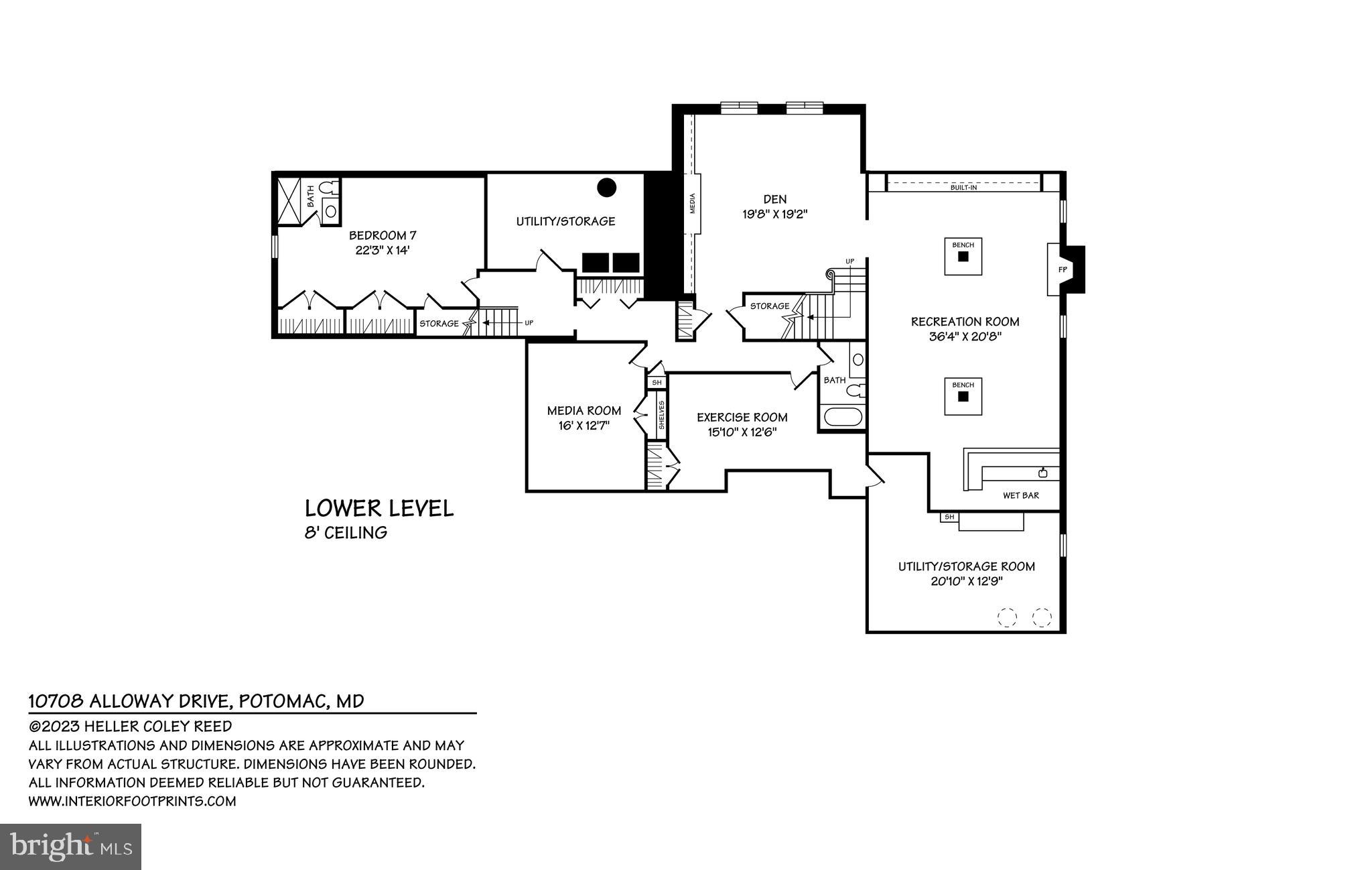 POTOMAC FALLS - Residential
