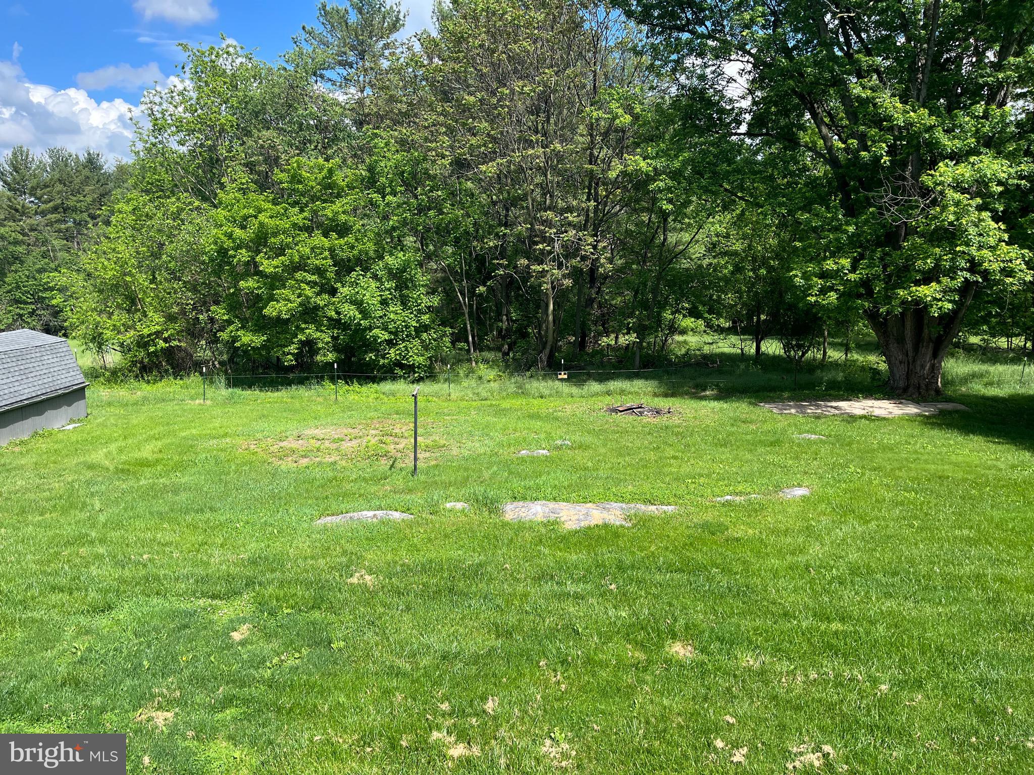 COUNTRY - Residential Income