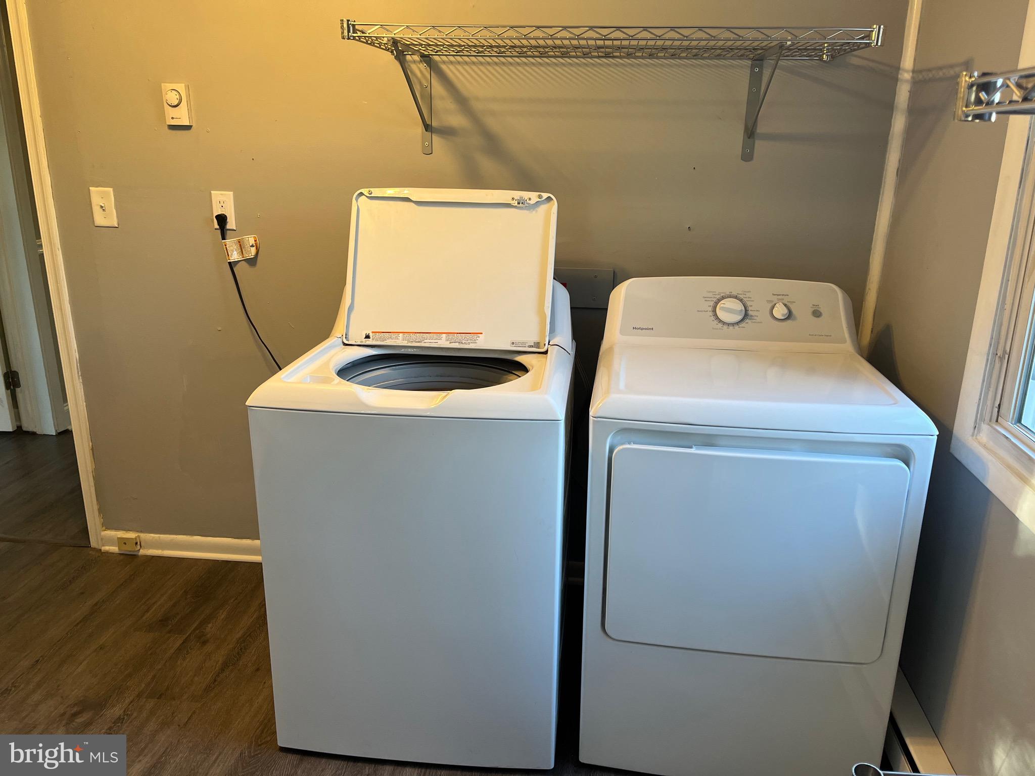 COUNTRY - Residential Income