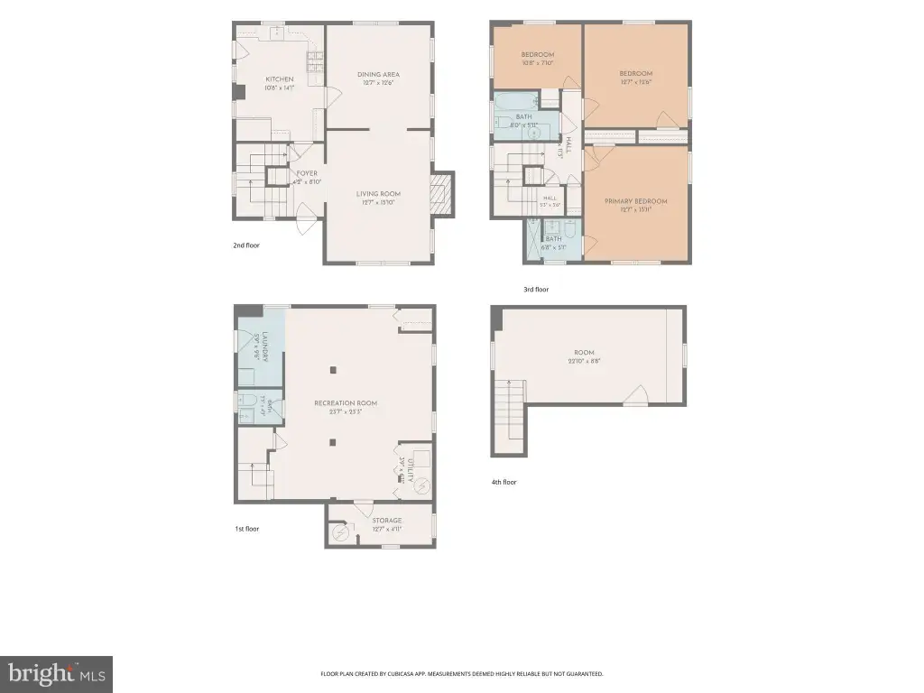 1420 Michigan Avenue NE, Washington, DC 20017