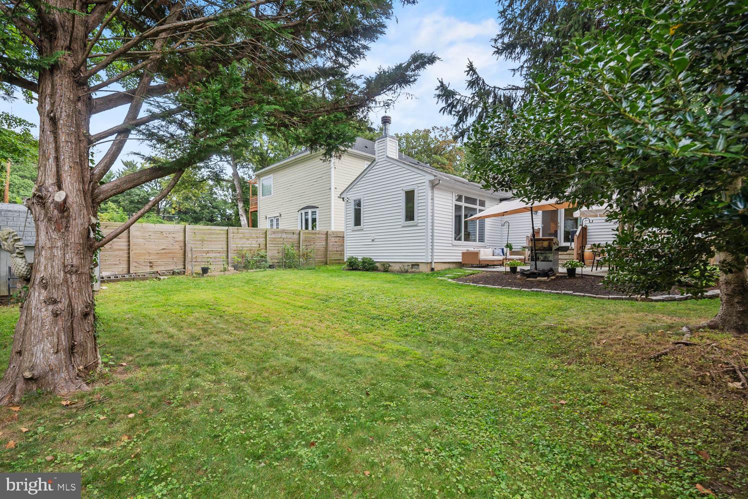 HOMEWOOD - Residential Lease