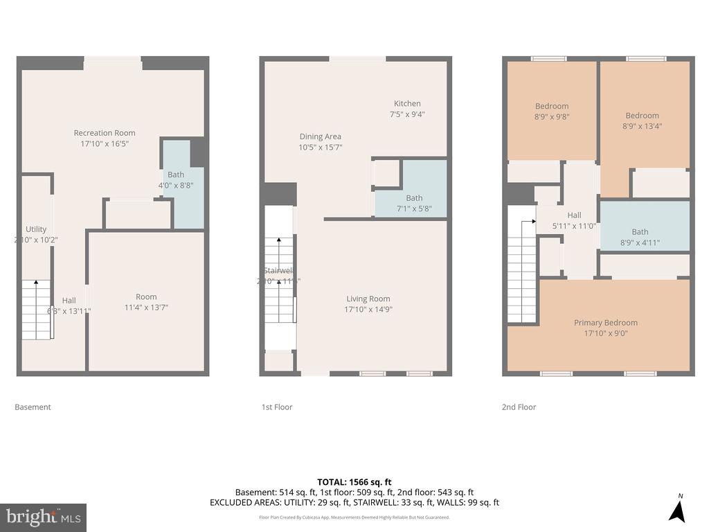 GREENWOOD FARM - Residential