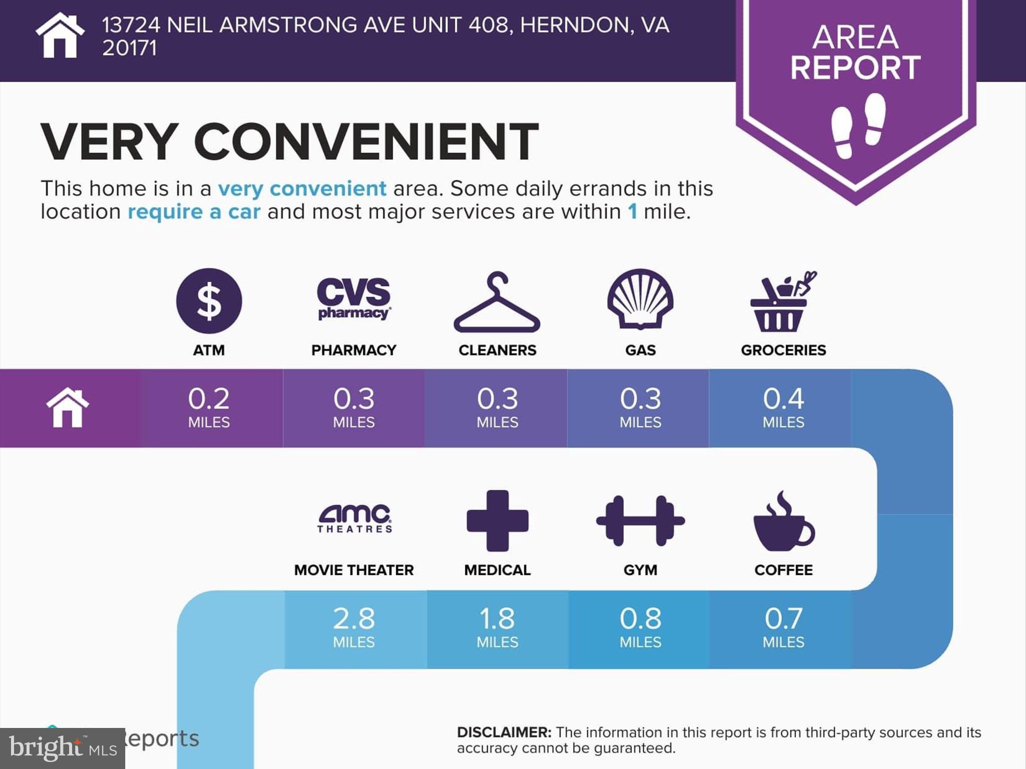 DISCOVERY SQUARE - Residential Lease