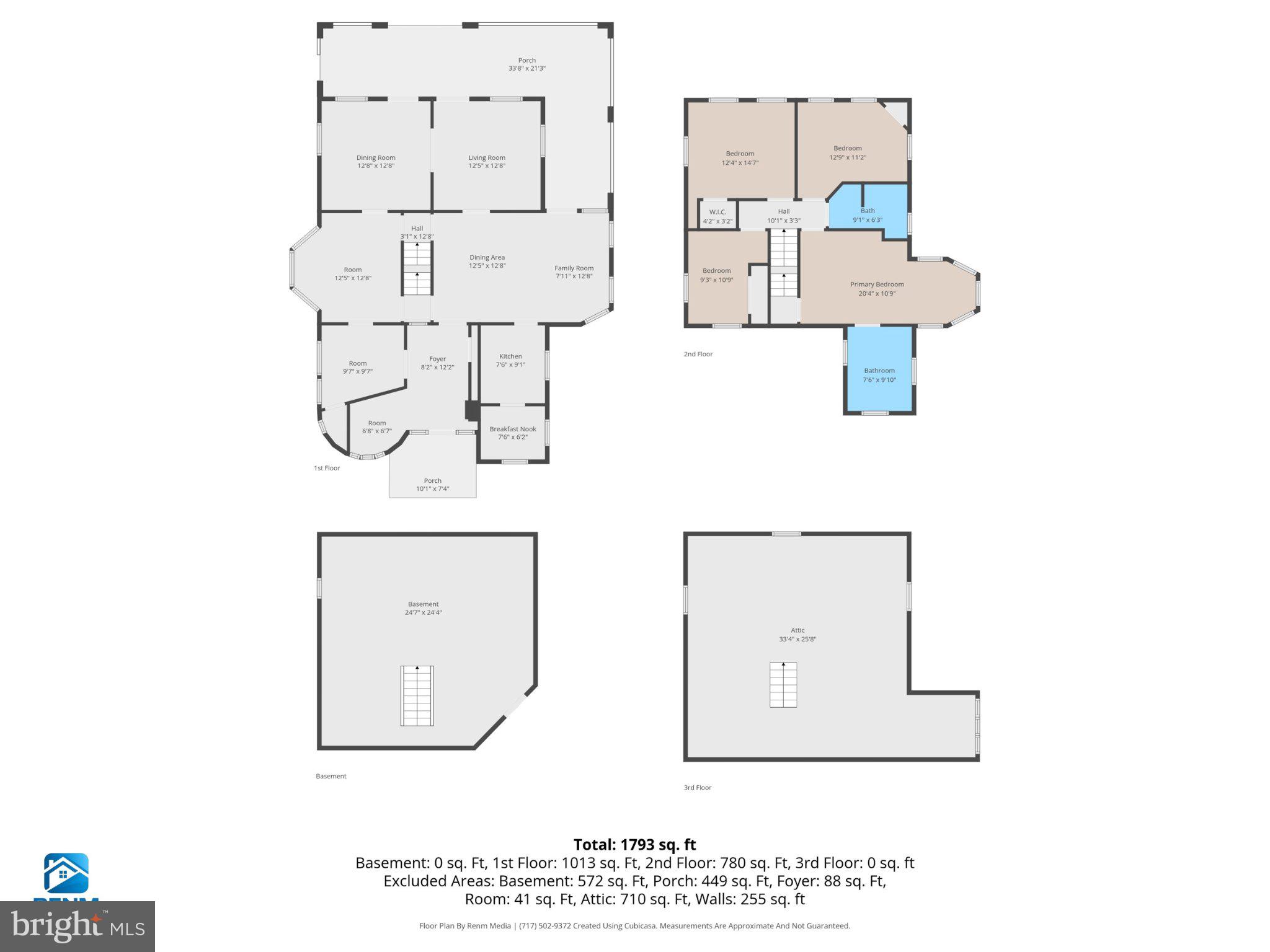 NONE AVAILABLE - Commercial Sale