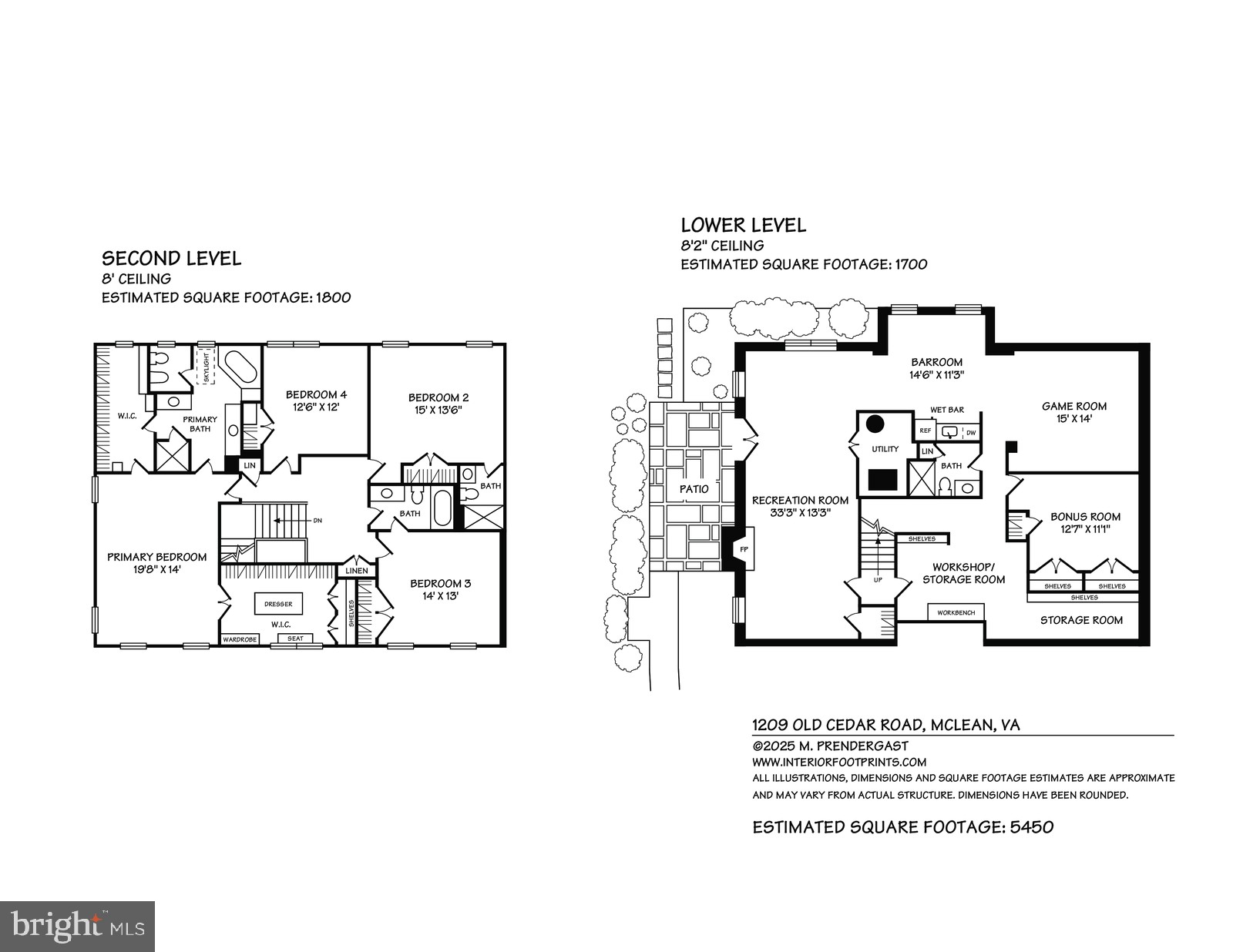 CEDARS OF MC LEAN - Residential