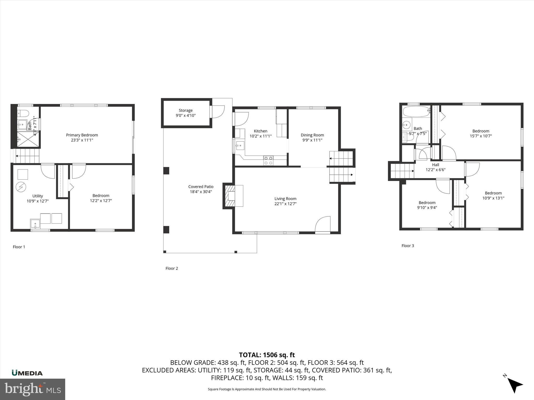 PINEHURST ESTATES - Residential Lease