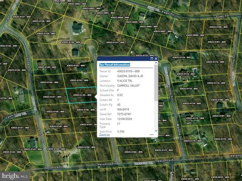Vacant Land For Sale - 9 Alice Trail<br/> FAIRFIELD, PA 17320