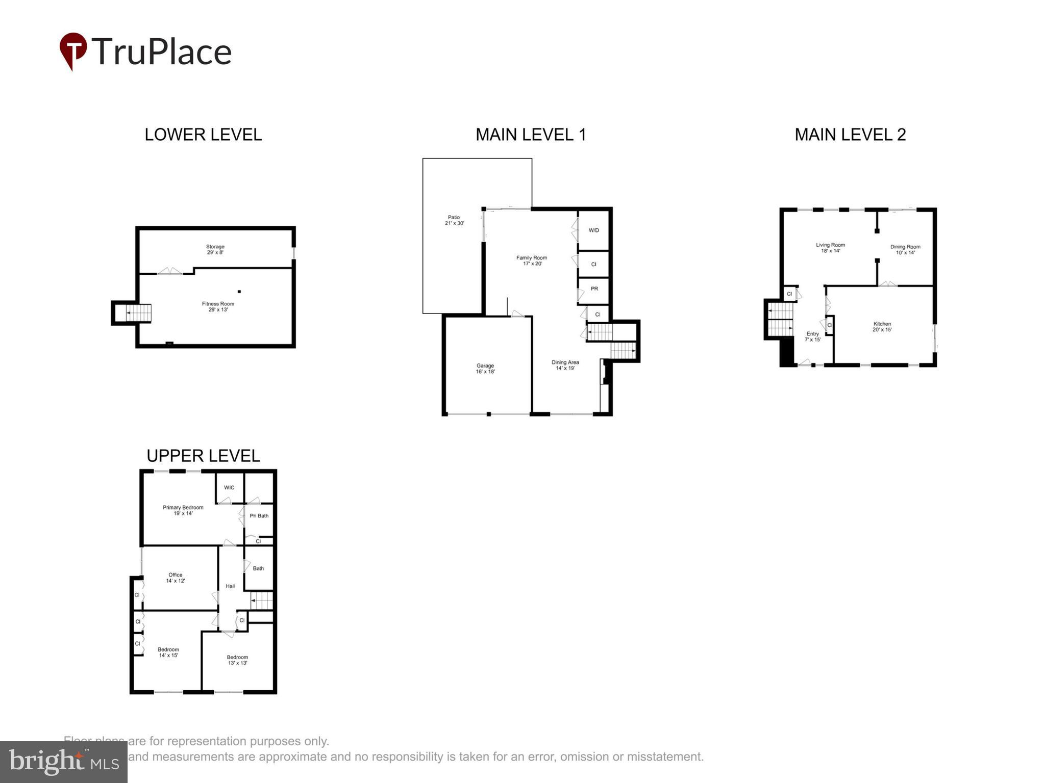 POTOMAC COMMONS - Residential
