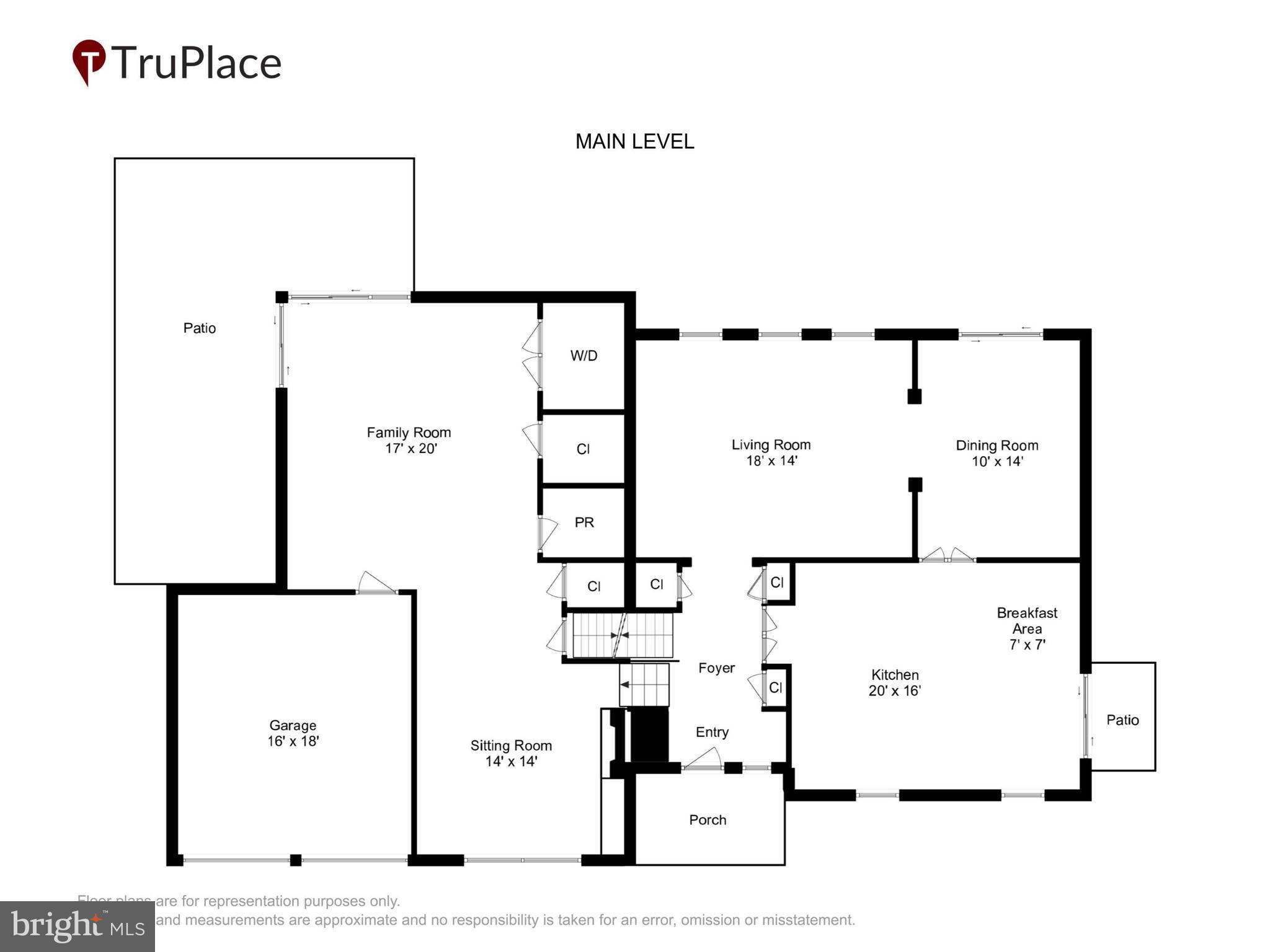 POTOMAC COMMONS - Residential