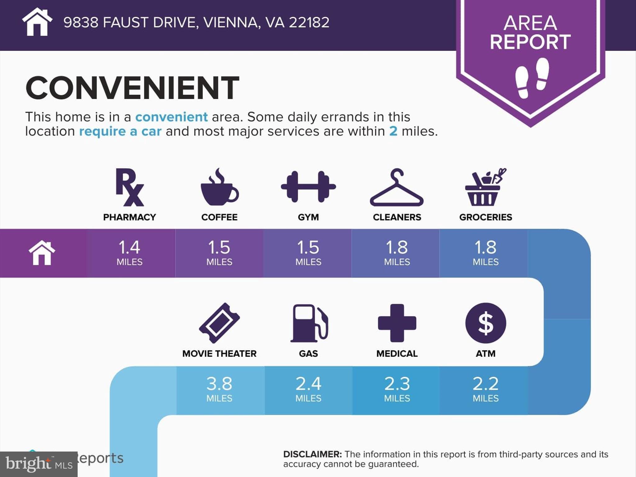 WOLFTRAP MEADOWS - Residential