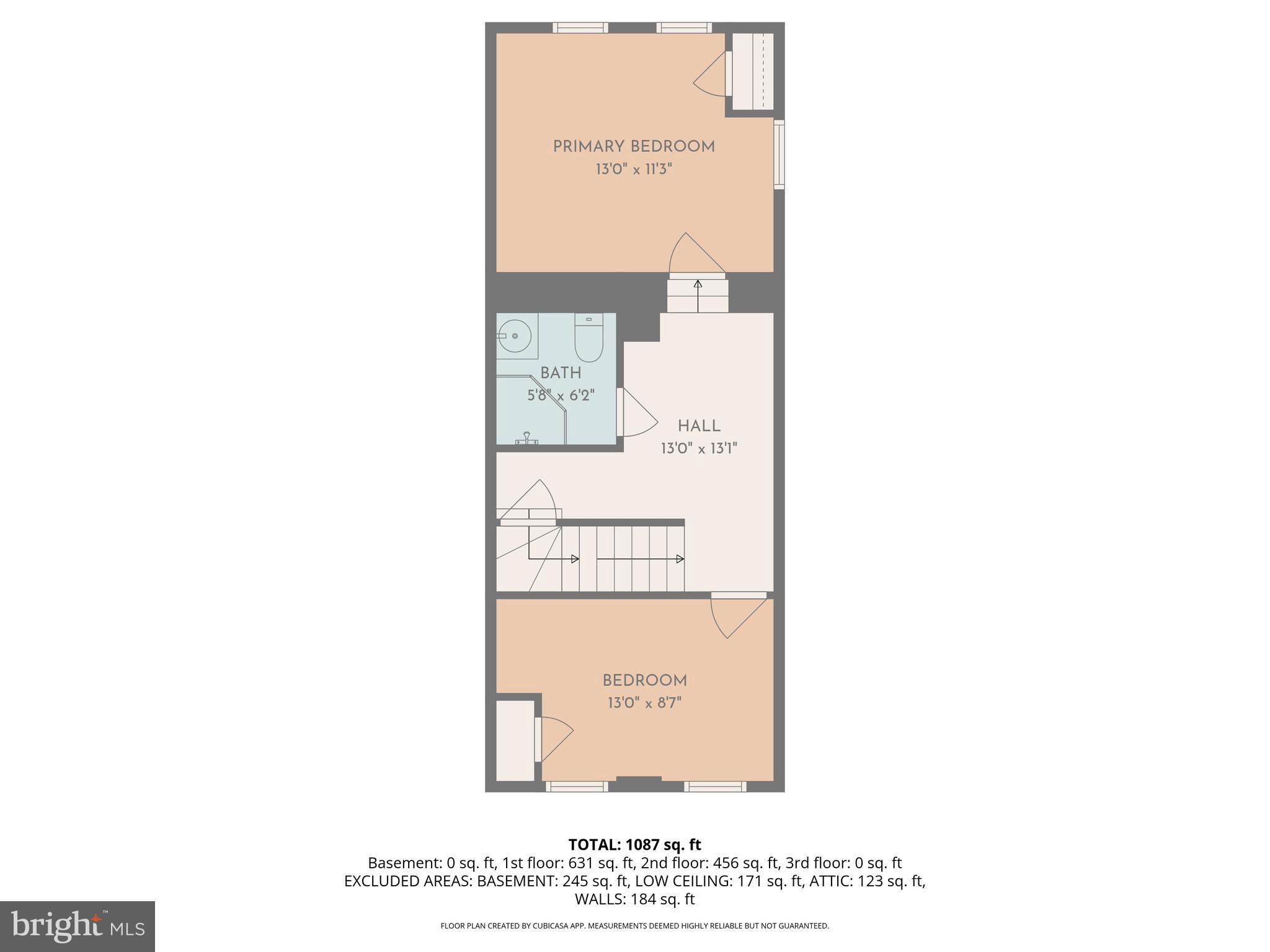 DOWNTOWN HAGERSTOWN - Residential