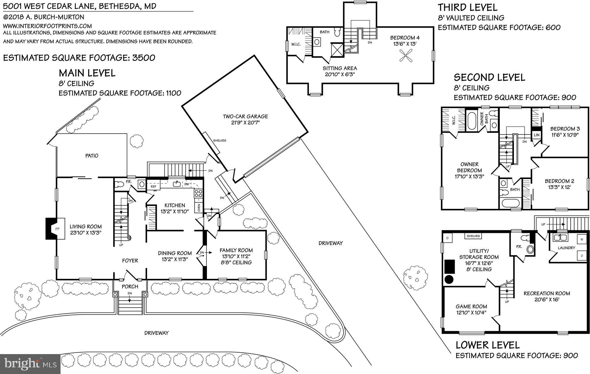 THE FOREST - Residential
