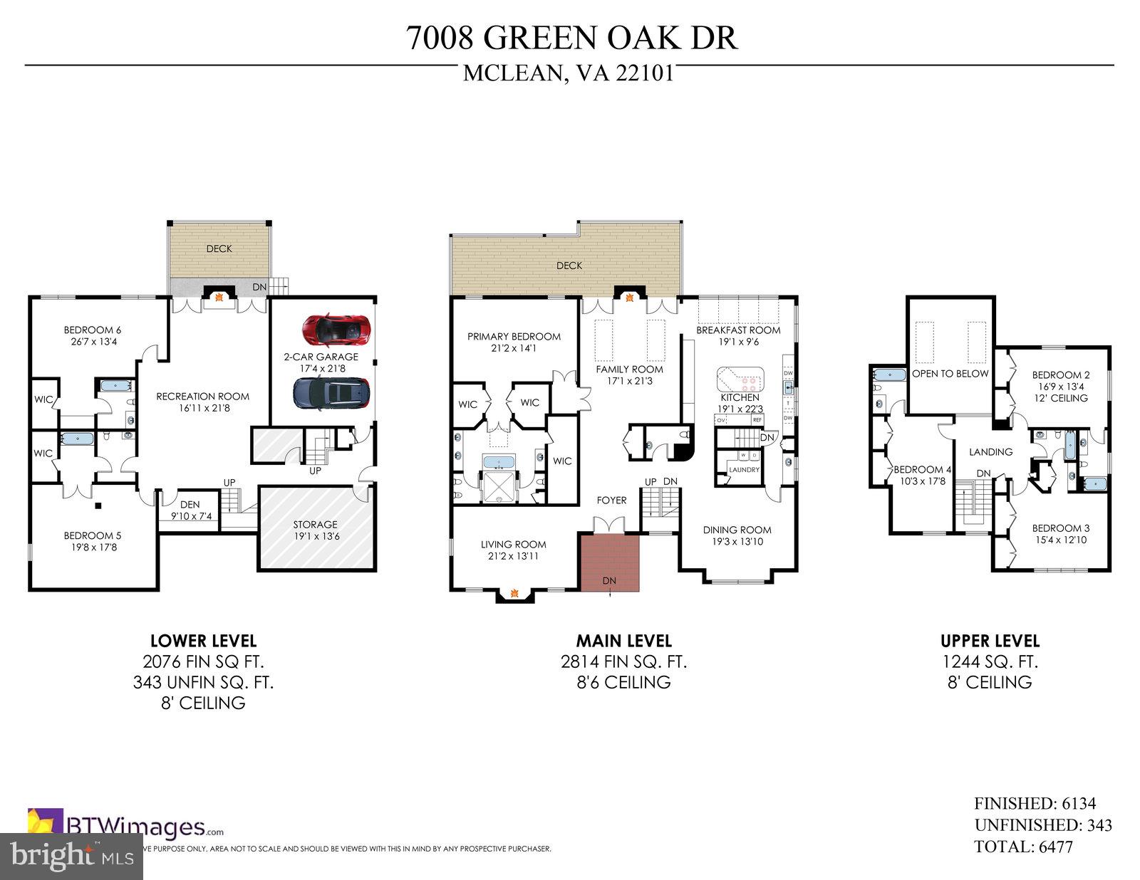 RIVER OAKS - Residential