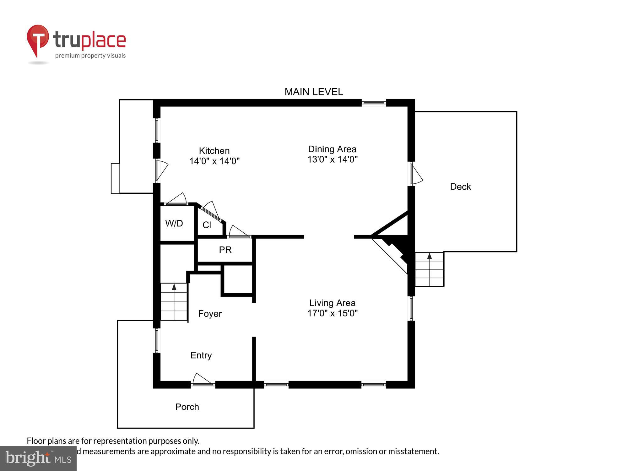 NORTH KENSINGTON - Residential