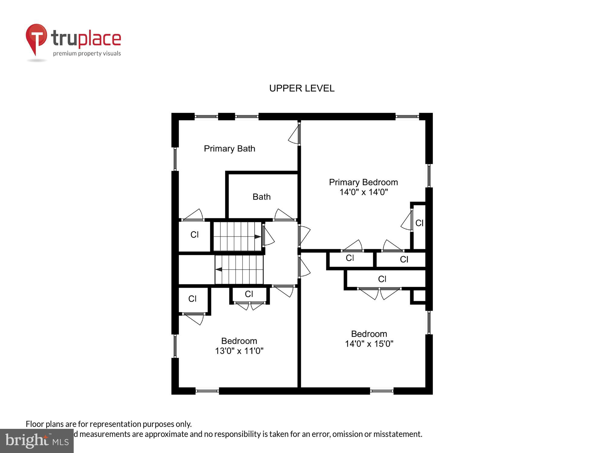 NORTH KENSINGTON - Residential