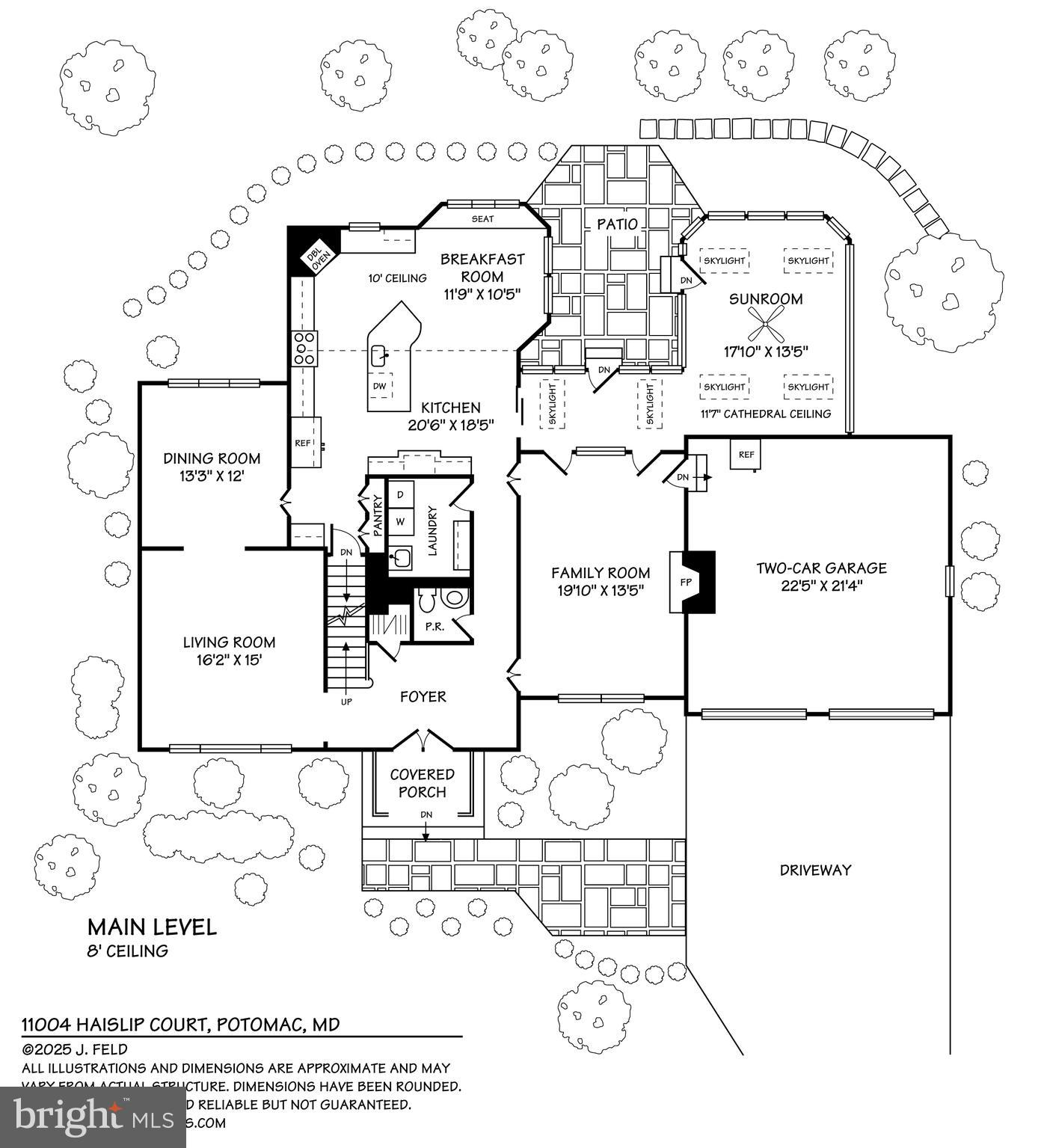 PINE KNOLLS - Residential