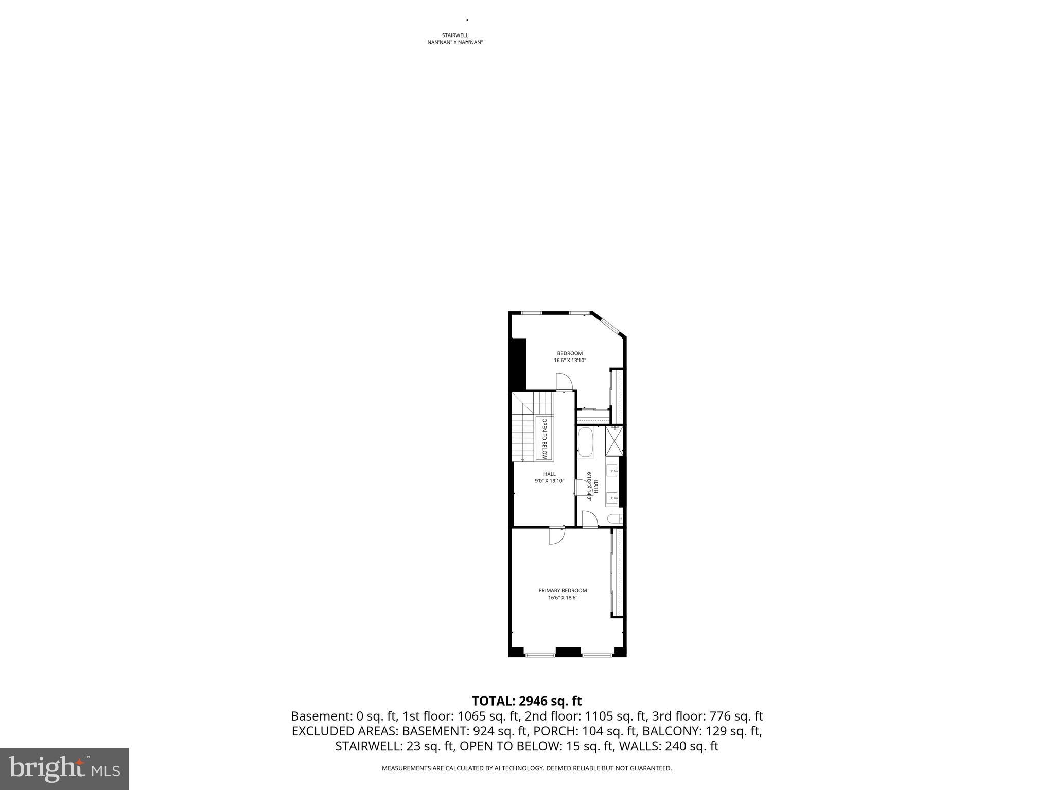 RESERVOIR HILL - Residential Income