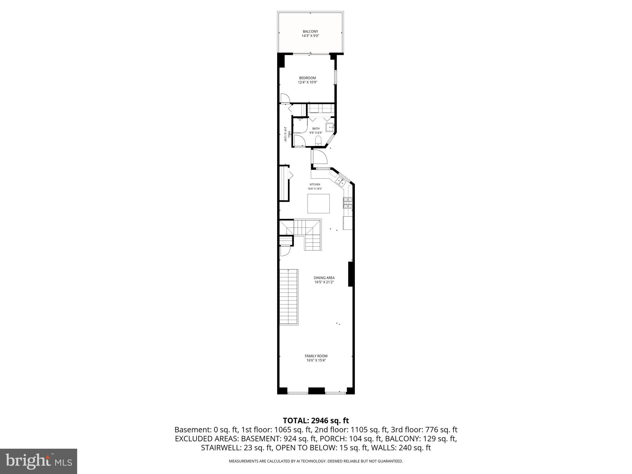 RESERVOIR HILL - Residential Income