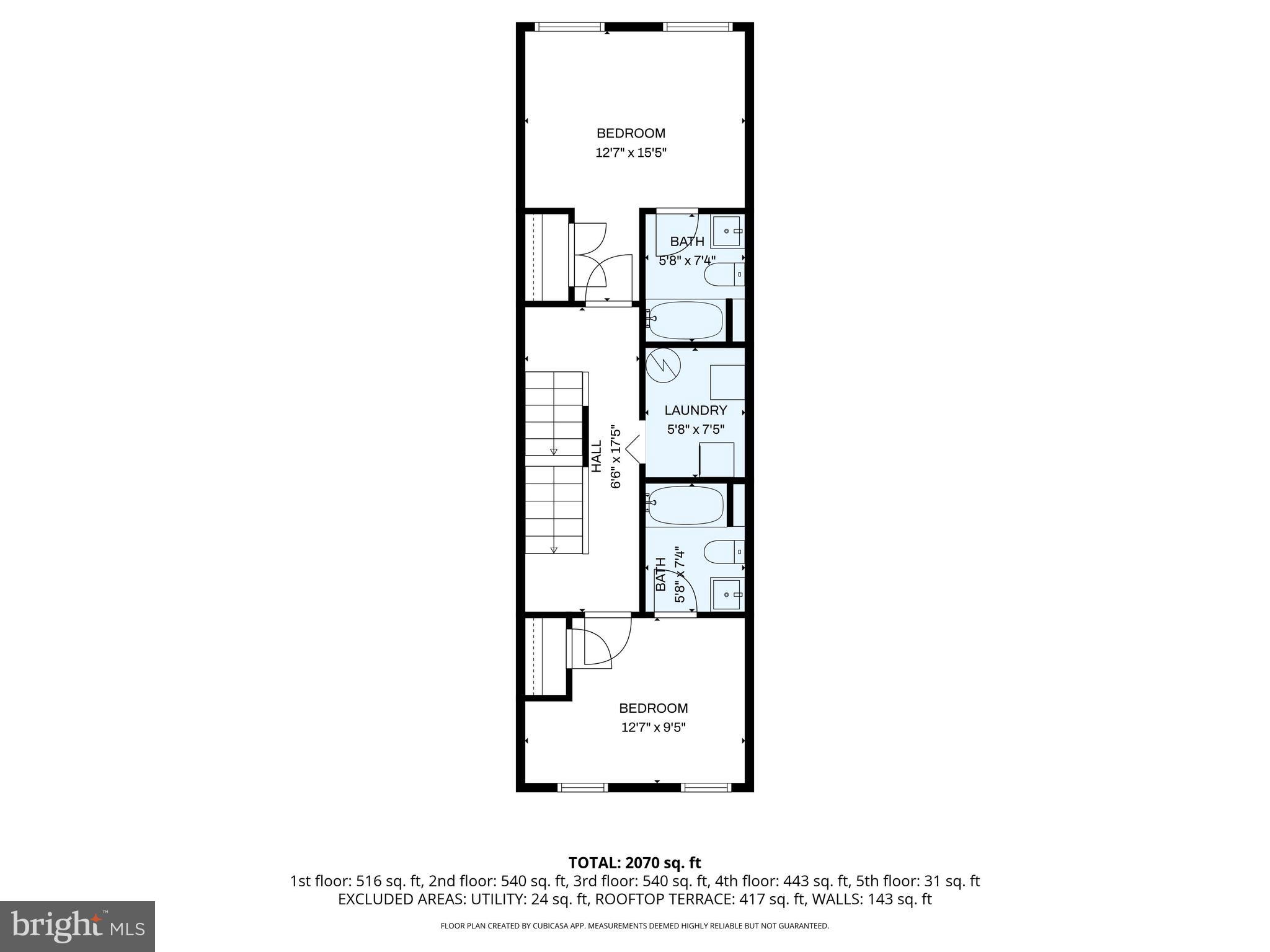 NORTH CENTRAL - Residential