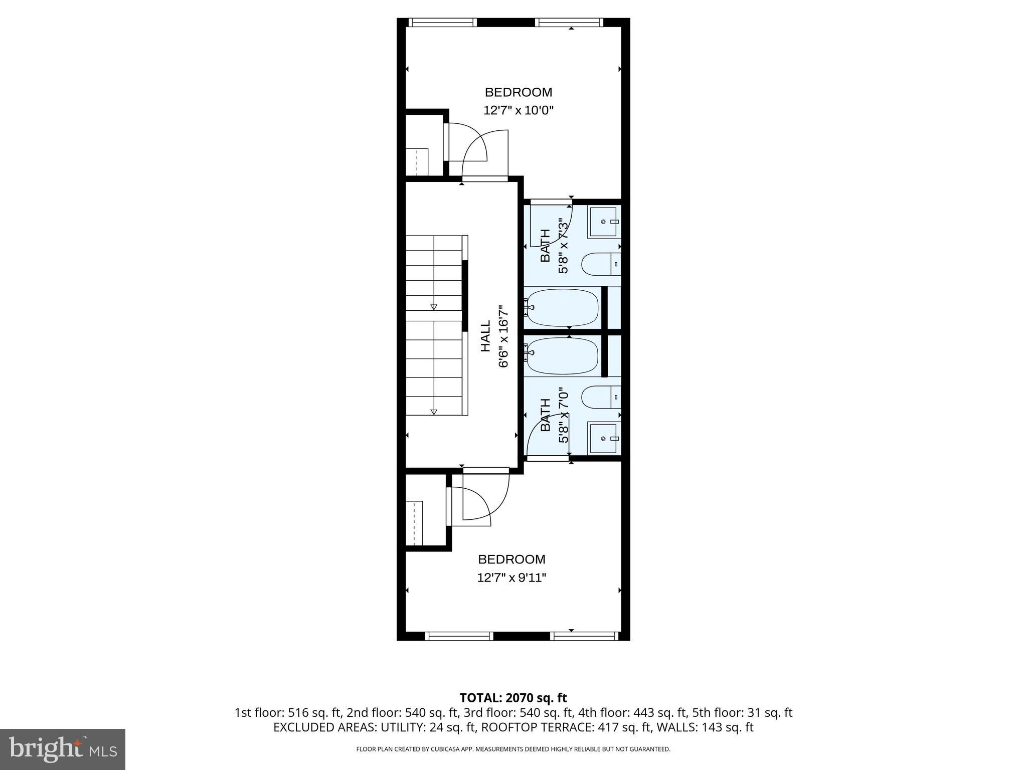 NORTH CENTRAL - Residential