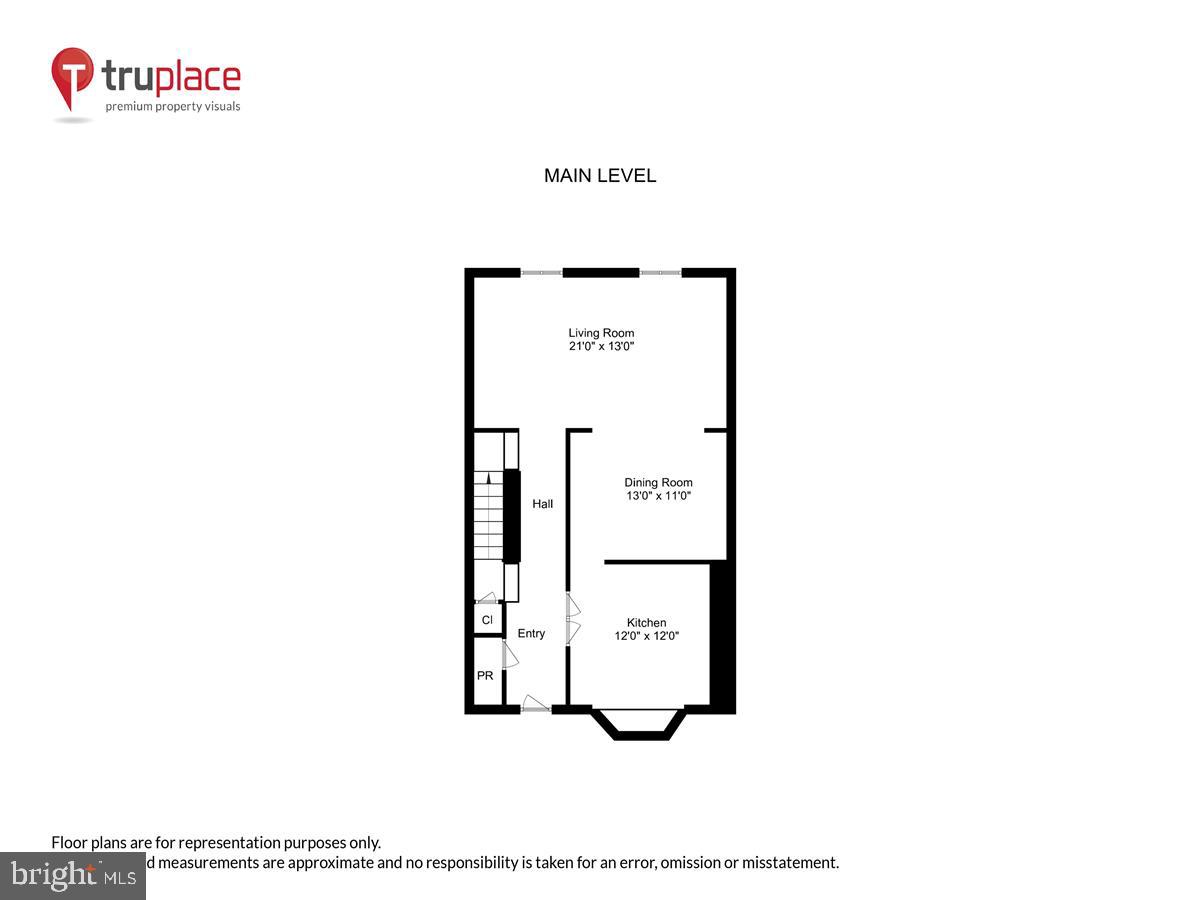 SYCAMORE HEIGHTS - Residential