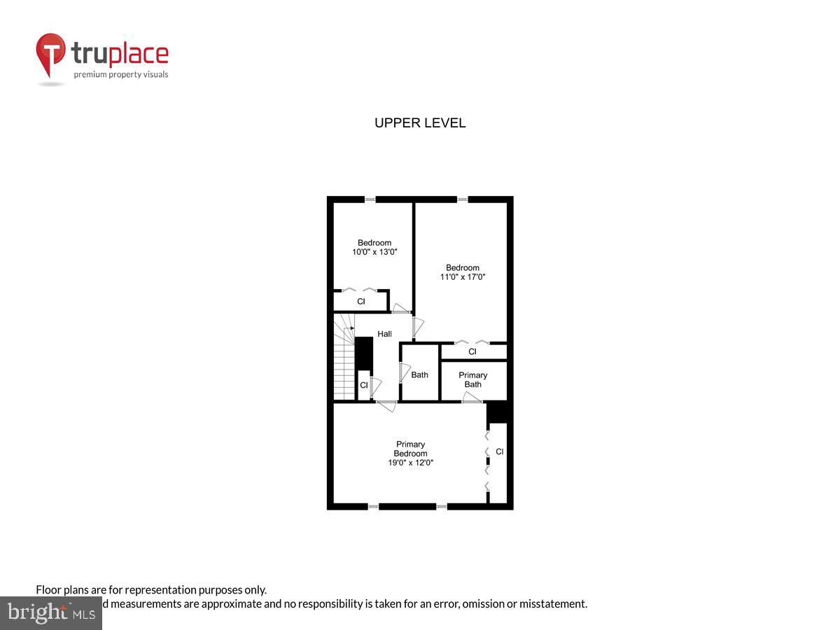 SYCAMORE HEIGHTS - Residential